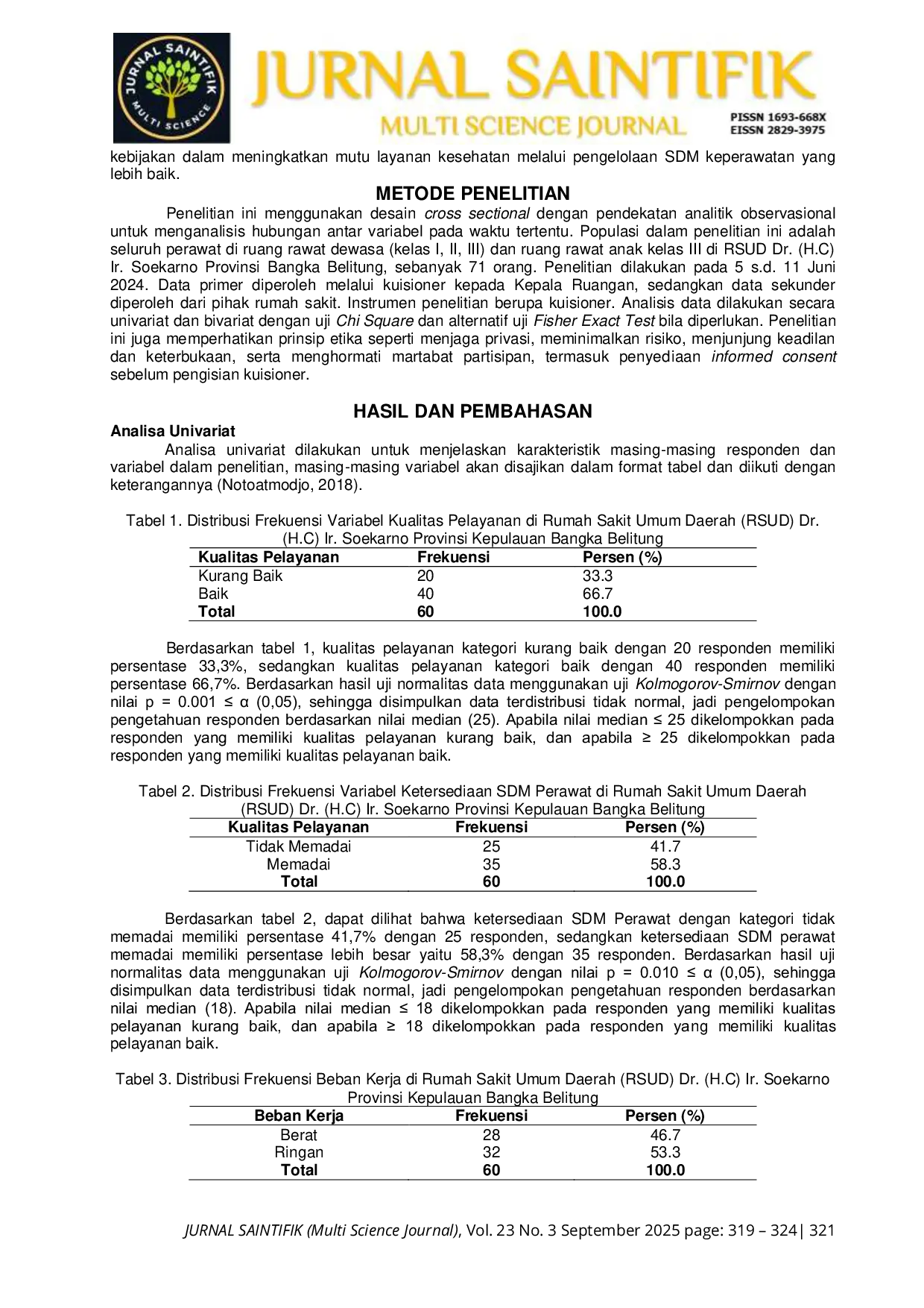 JURIS Hubungan Ketersediaan Sumber Daya Manusia Perawat dan Beban Kerja dengan Kualitas Pelayanan Kesehatan di RSUD Dr H C Ir Soekarno Provinsi Kepulauan Bangka Belitung Tahun 2024