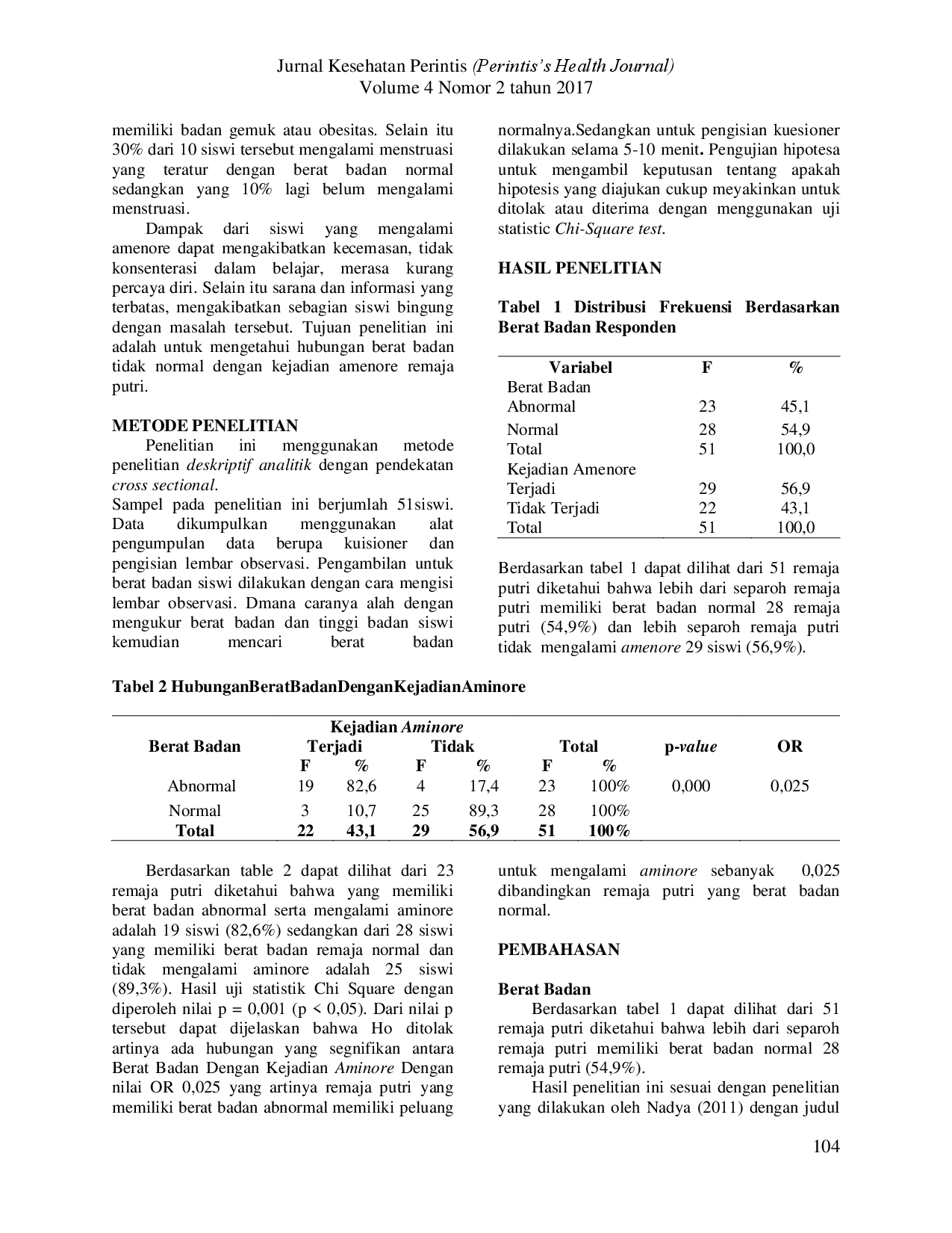 juris Hubungan Berat Badan Tidak Normal Dengan Kejadian Amenore Pada Remaja Putri