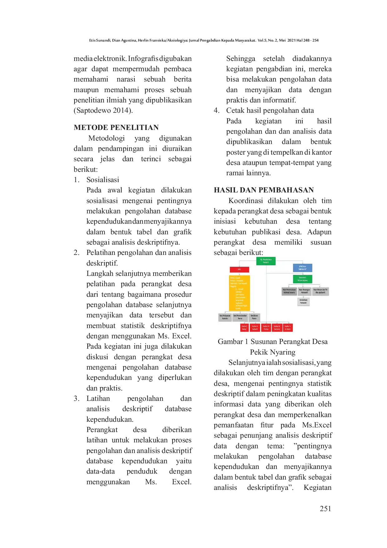JURIS Pendampingan Perangkat Desa untuk Pelatihan Pembuatan Infografis Data Kependudukan Desa