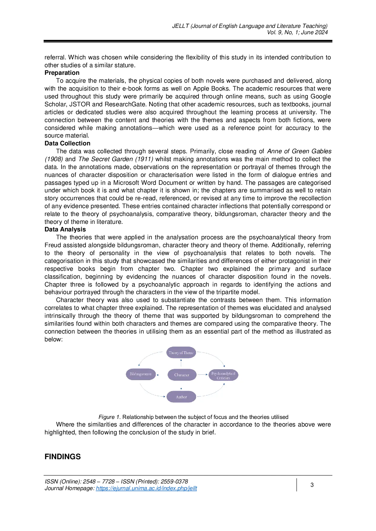 JURIS Nuances of Character Disposition Representing Themes of Loss and Recovery in Anne of Green Gables and the Secret Garden