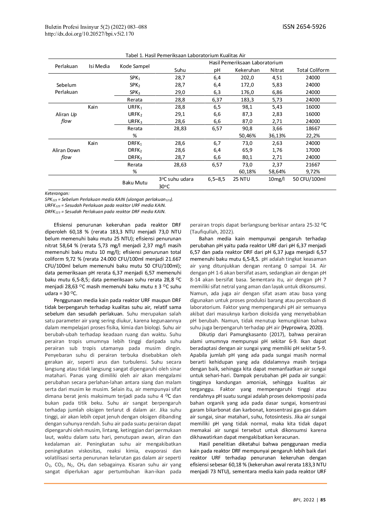 JURIS Uji Kemampuan Media Kain pada Reaktor Upflow Roughing Filter URF dan Downflow Roughing Filter DRF untuk Pengolahan Air Sungai