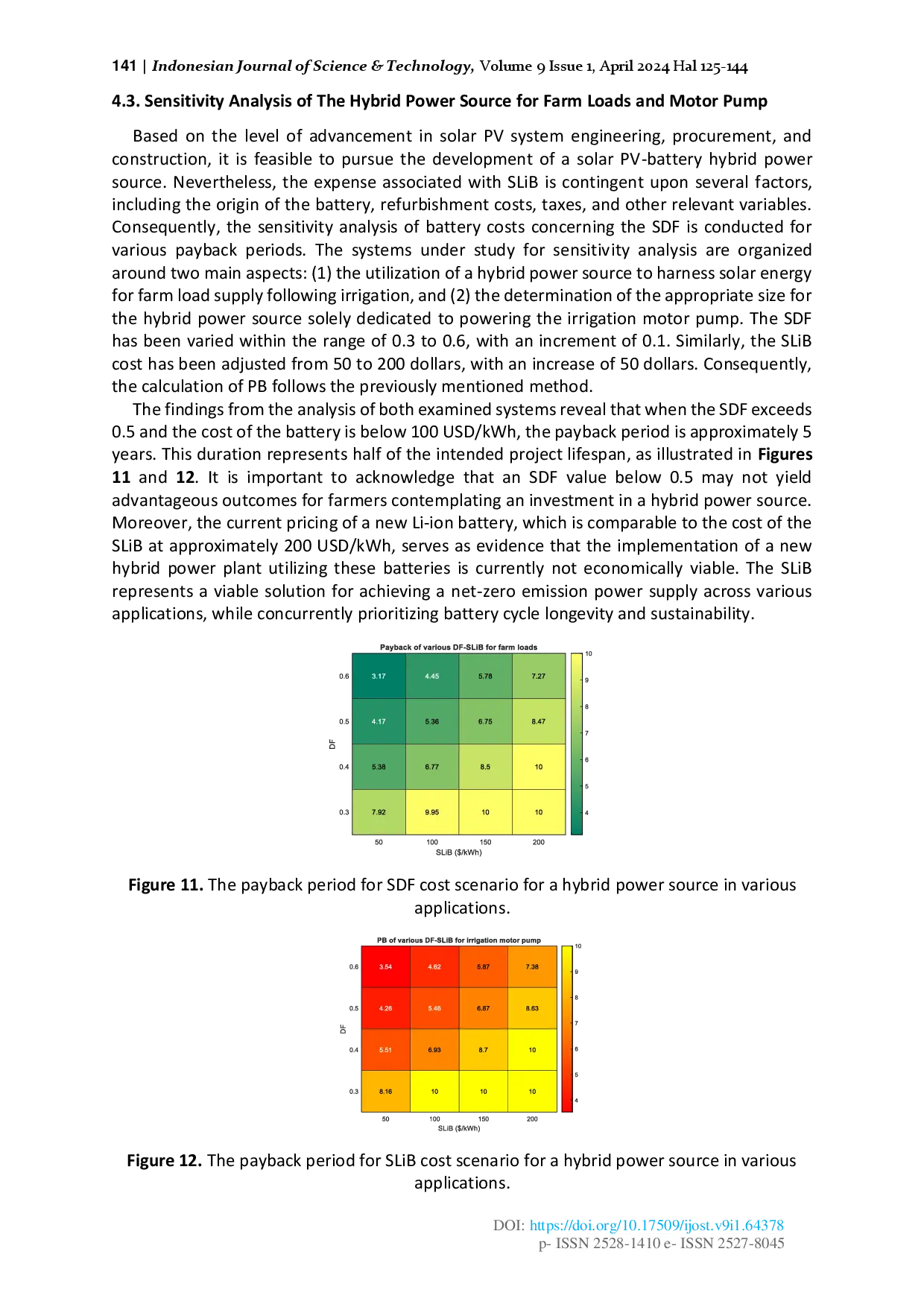 juris Alternative Energy Options for a Thai Durian Farm Feasibility Study and Experiments for the Combination of Solar Photovoltaics and Repurposed Lithium Ion Batteries