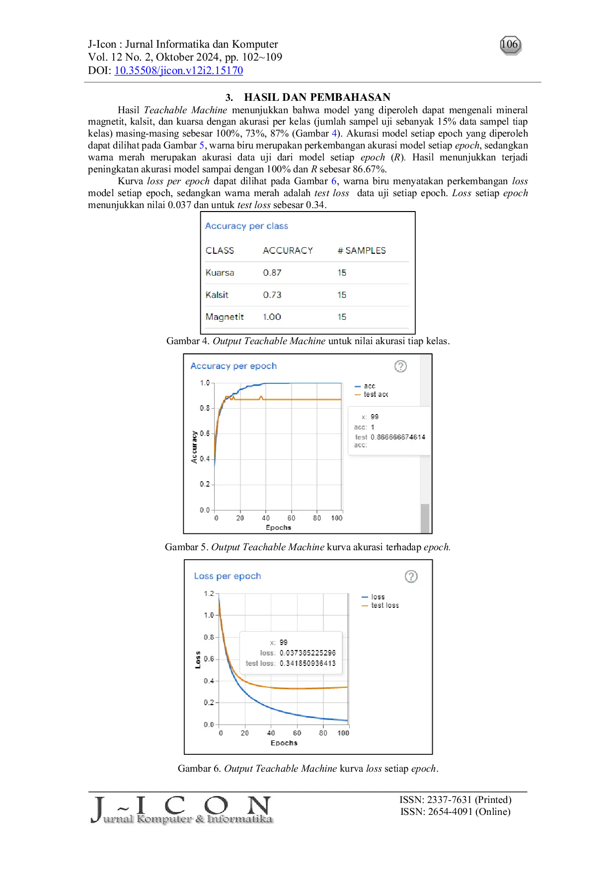 JURIS Google Teachable Machine Pemanfaatan Machine Learning Berbasis Cnn Untuk Identifikasi Cepat Batuan Mineral Kalsit Kuarsa Dan Magnetit