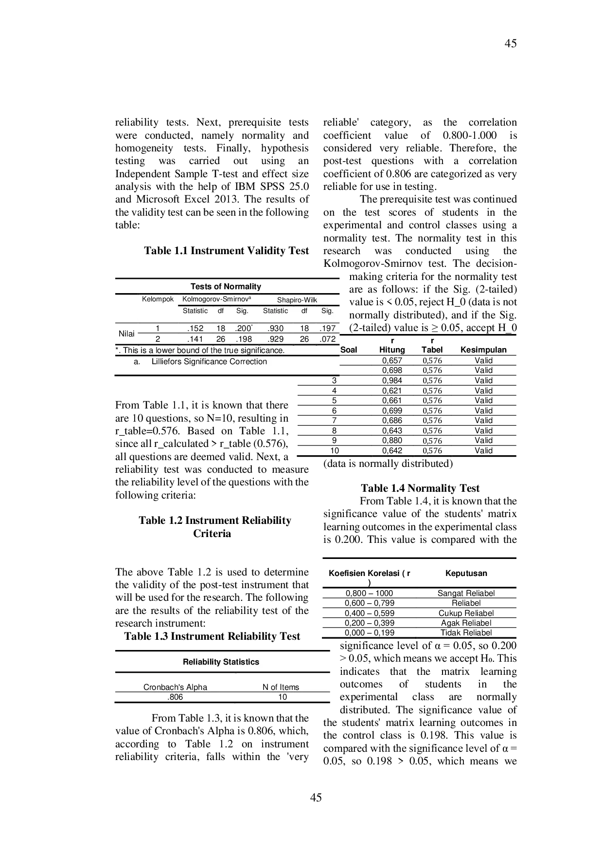 JURIS Pengaruh Model Pembelajaran Guided Inquiry Berbasis Media Komat Terhadap Hasil Belajar Materi Matriks Siswa Sekolah Menengah Kejuruan