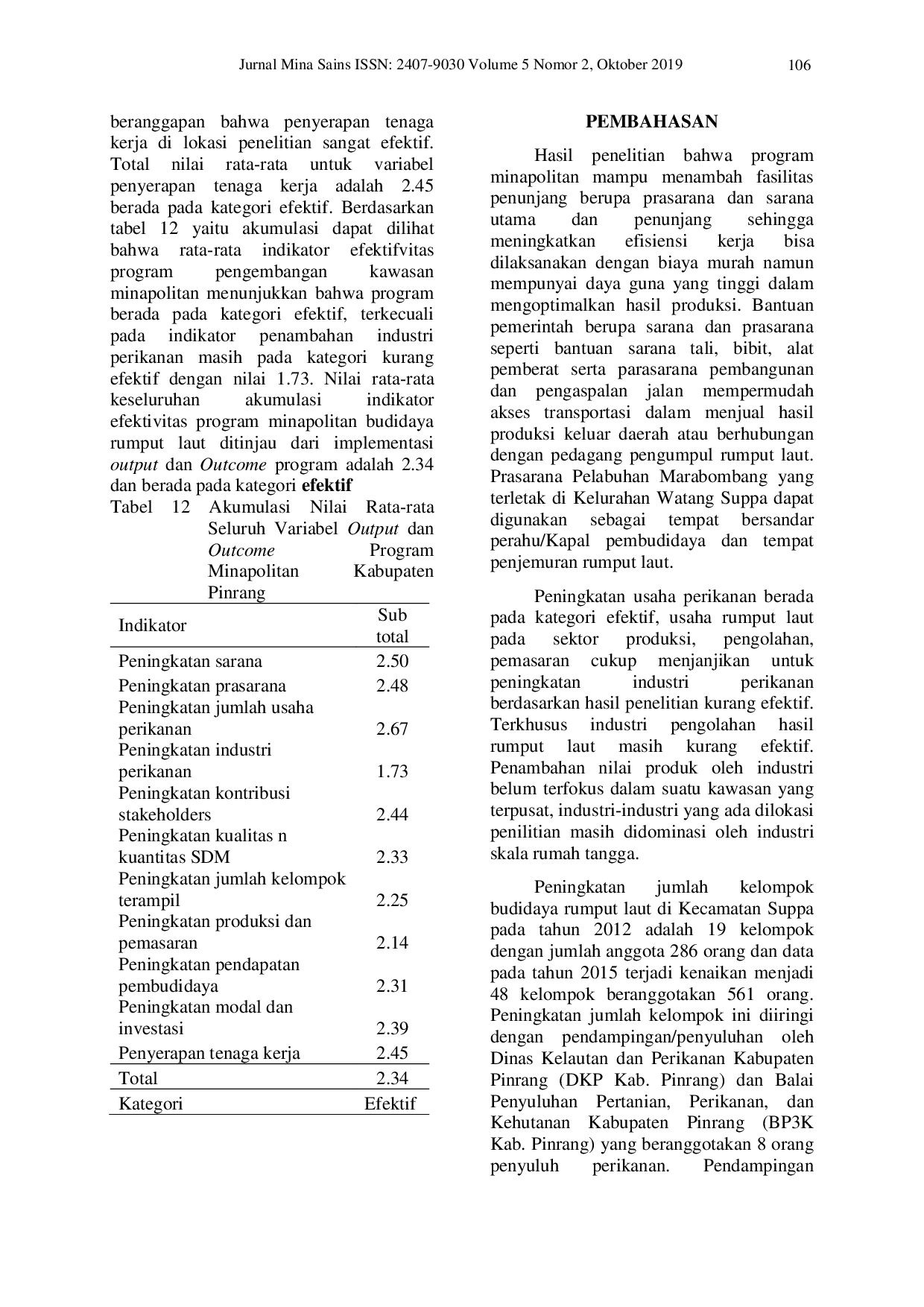 JURIS Efektivitas Implementasi Program Pengembangan Kawasan Minapolitan Budidaya Rumput Laut Kabupaten Pinrang