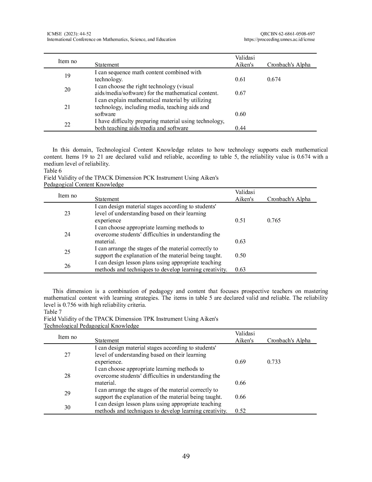 JURIS Technological Pedagogical Content Knowledge TPACK Based on HOTs The Development and Validation of an Assessment Instrument for Preservice Teachers