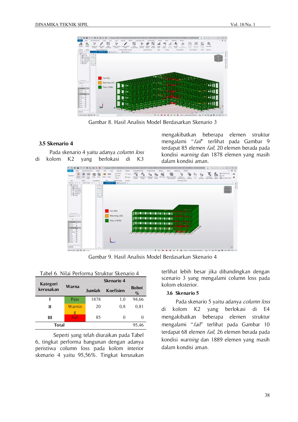 JURIS Kajian Tingkat Kinerja Sistem Struktur Bangunan Gedung pada Peristiwa Sudden Column Loss sebagai Mitigasi Bahaya Keruntuhan Progresif Studi Kasus Gedung Pusdiklat UIN Raden Intan Lampung