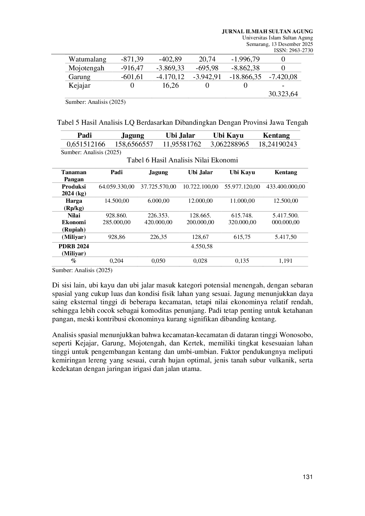 JURIS Pemetaan Potensi Komoditas Unggulan Tanaman Pangan Berbasis Ekonomi Spasial Untuk Penguatan Ekonomi Lokal Di Kabupaten Wonosobo