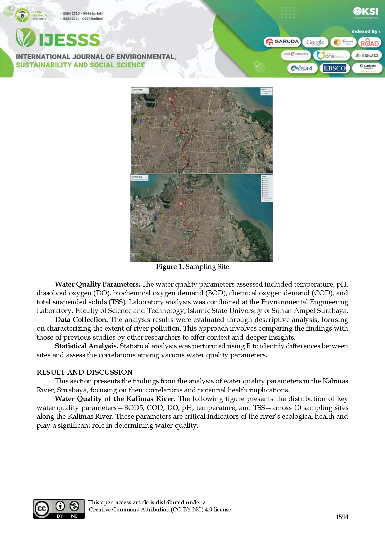 juris Assessment of Water Quality Parameters and Their Correlations in the Kalimas River Surabaya Implications for Health Risks