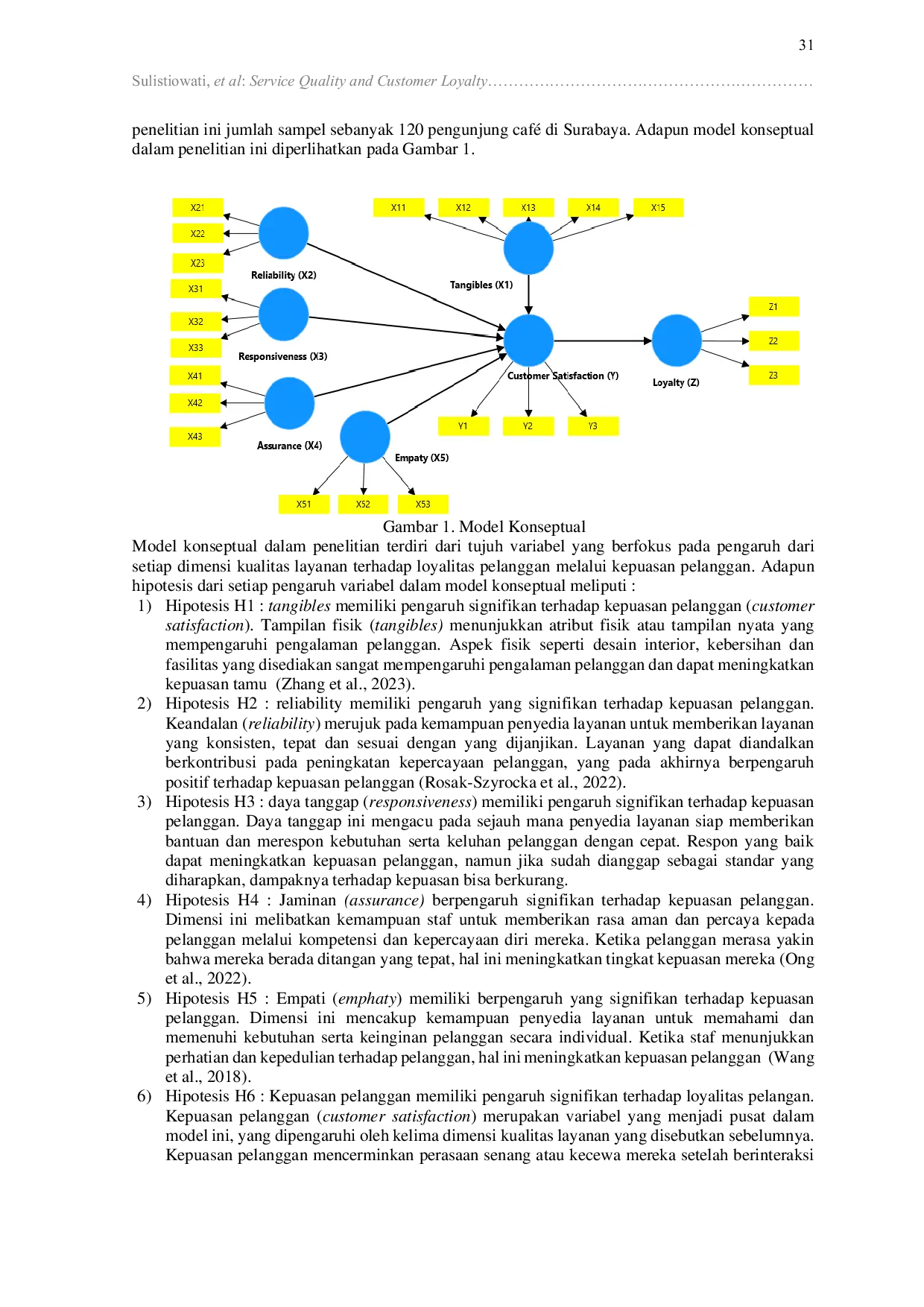 JURIS Service Quality and Customer Loyalty The Mediating Role of Customer Satisfaction in Cafe s