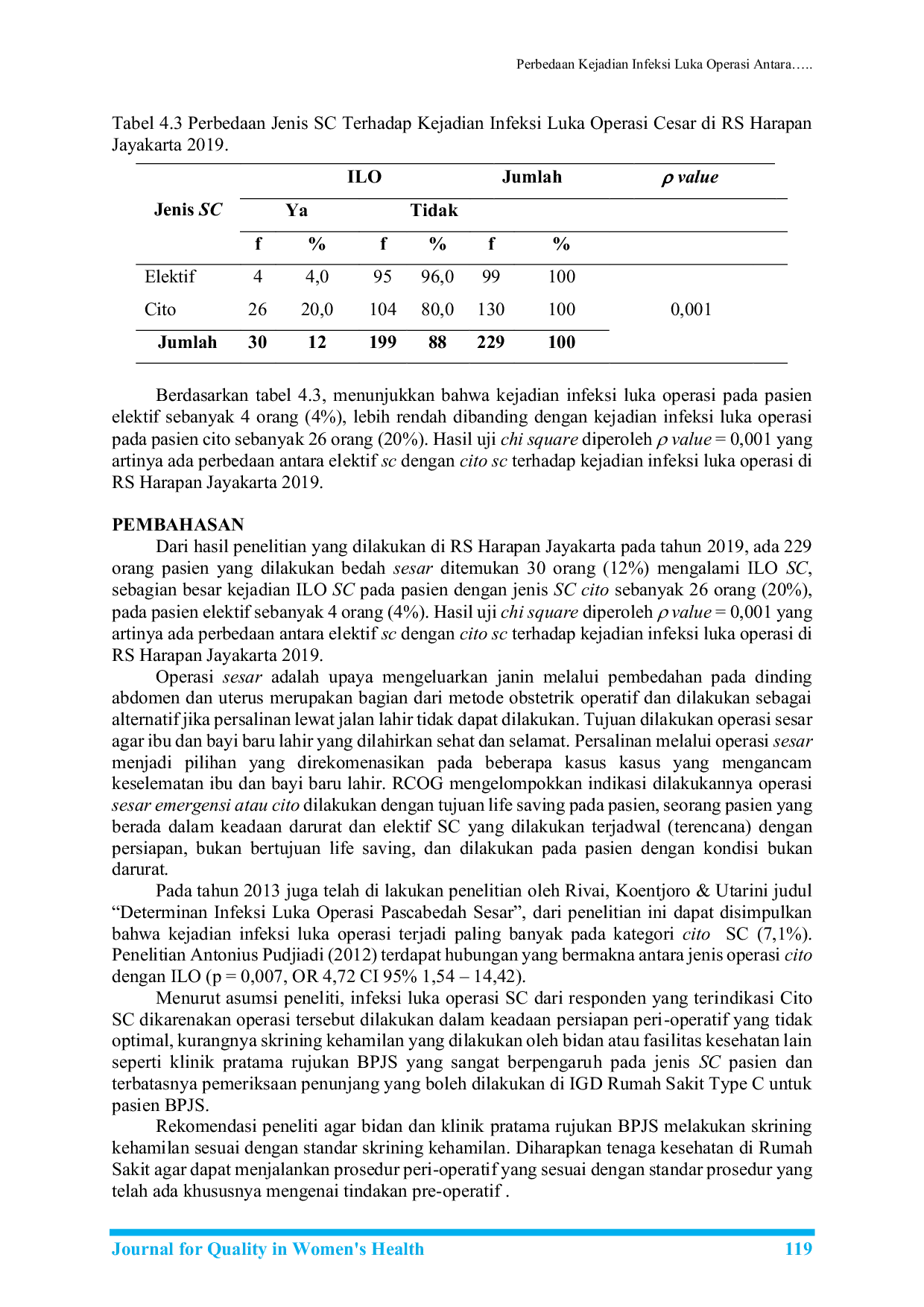 JURIS Perbedaan Kejadian Infeksi Luka Operasi Antara Elektif SC Dengan Cito Sc Di Rumah Sakit Harapan Jayakarta Tahun 2019
