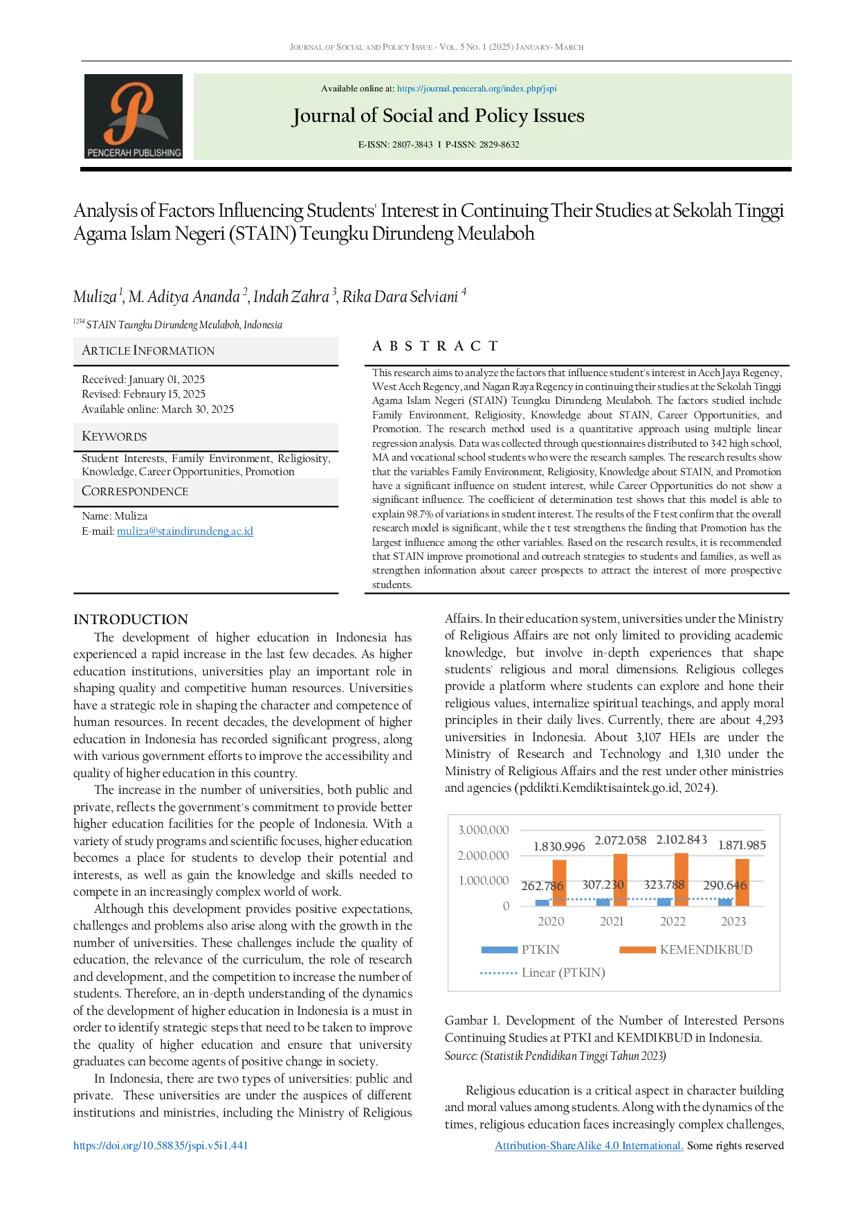 JURIS Analysis of Factors Influencing Students Interest in Continuing Their Studies at Sekolah Tinggi Agama Islam Negeri STAIN Teungku Dirundeng Meulaboh