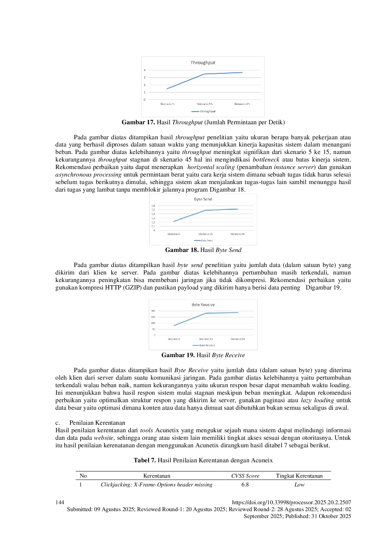 JURIS Analisis Performa Overload dan Kerentanan Pada Website Basarnas Bengkulu Untuk Optimalisasi Kinerja