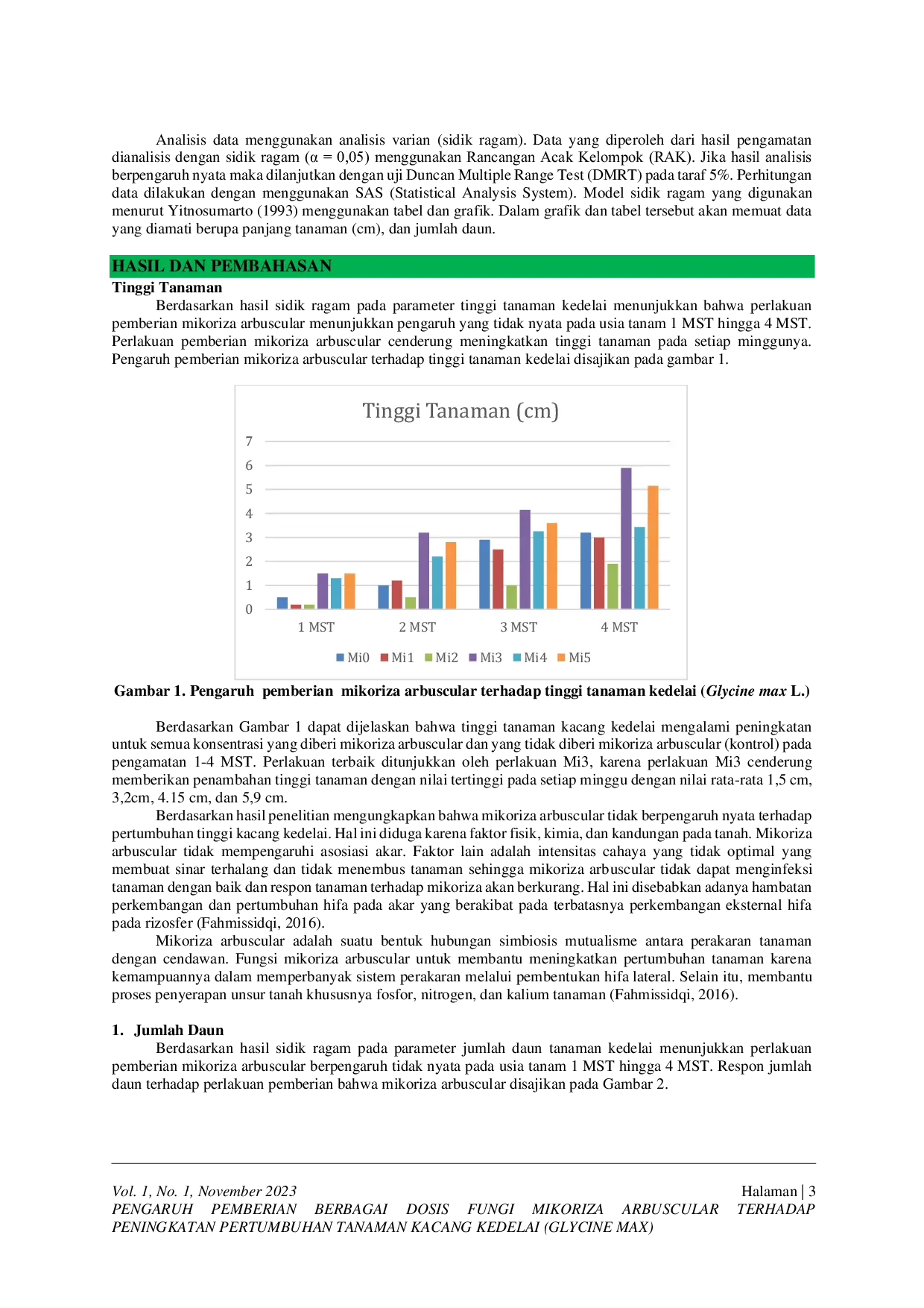 JURIS Pengaruh Pemberian Berbagai Dosis Fungi Mikoriza Arbuscular Terhadap Peningkatan Pertumbuhan Tanaman Kacang Kedelai Glycine Max