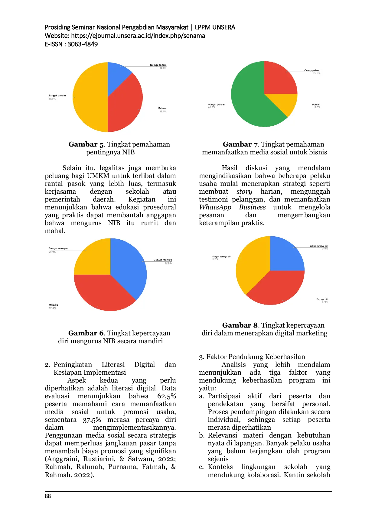 JURIS Peningkatan Daya Saing UMKM di Area Kantin SMPIT Widya Cendekia Melalui Edukasi Legalitas dan Digital Marketing