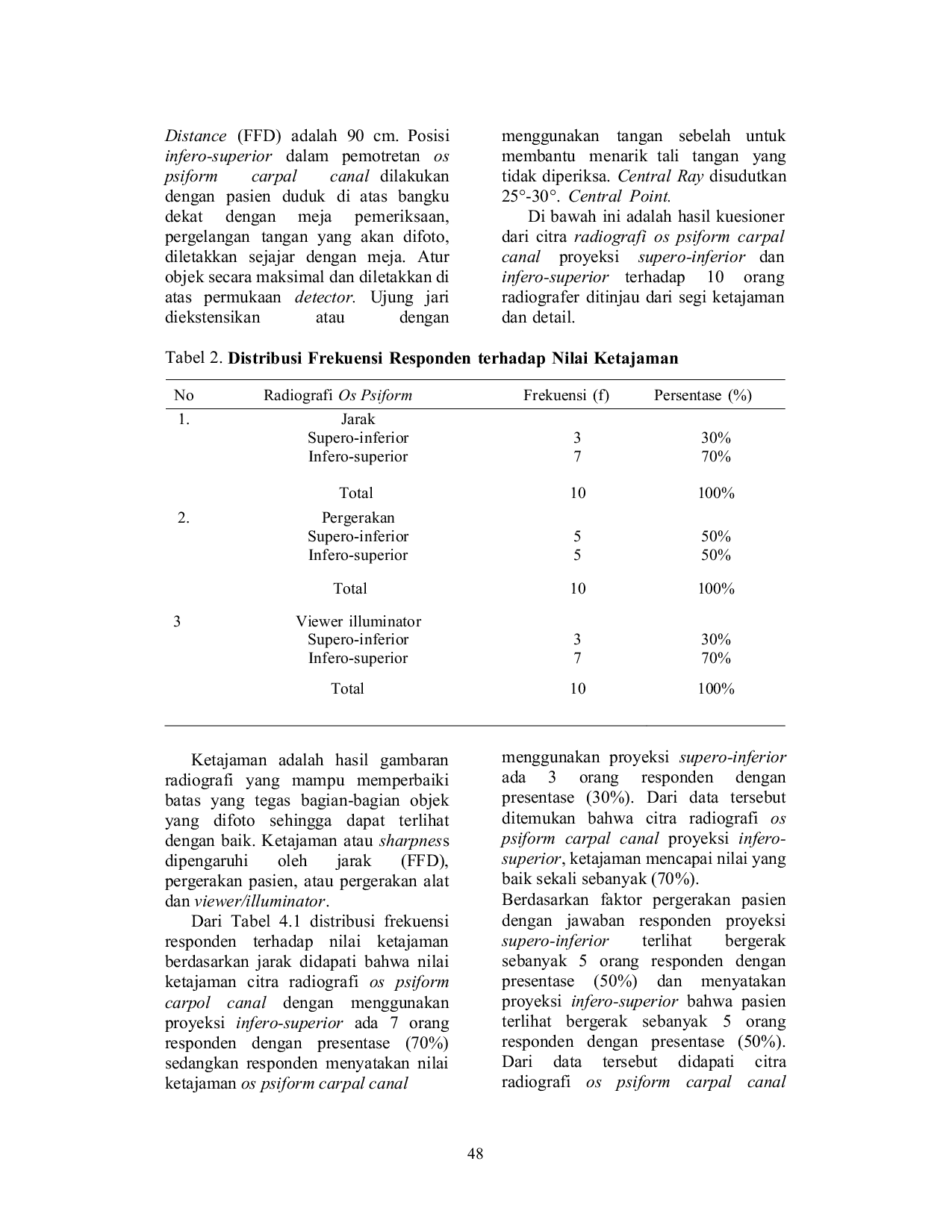 JURIS Perbandingan Citra Radiografi Os Psiform Carpal Canal Metode Gaynor Hart Antara Proyeksi Tangensial Supero Inferior Dan Infero Superior Dengan Kasus Arthritis Reumatoid Di Instalasi Radiologi Rumah Sa