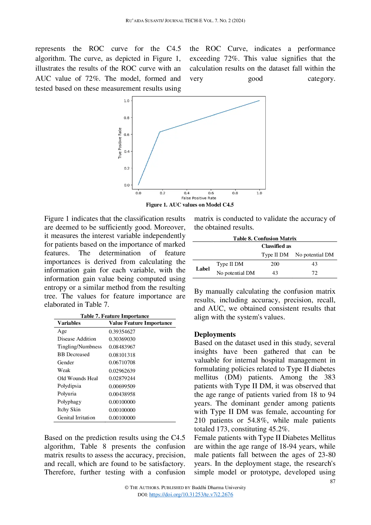 JURIS Type 2 Diabetes Mellitus Diagnosis Model Using the C4 5 Algorithm