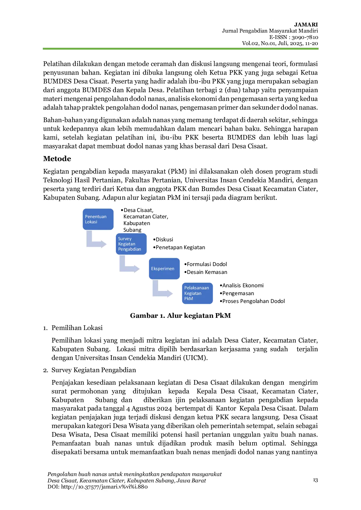 JURIS Pengolahan Buah Nanas Untuk Meningkatkan Pendapatan Masyarakat Desa Cisaat Kecamatan Ciater Kabupaten Subang Jawa Barat