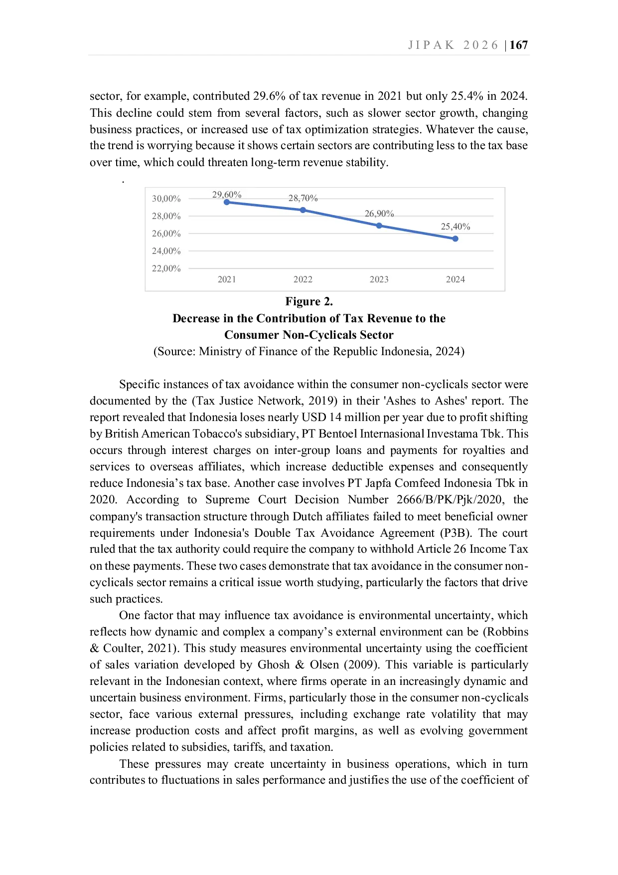 JURIS Determinants Of Tax Avoidance Evidence From Consumer Non Cyclicals Companies