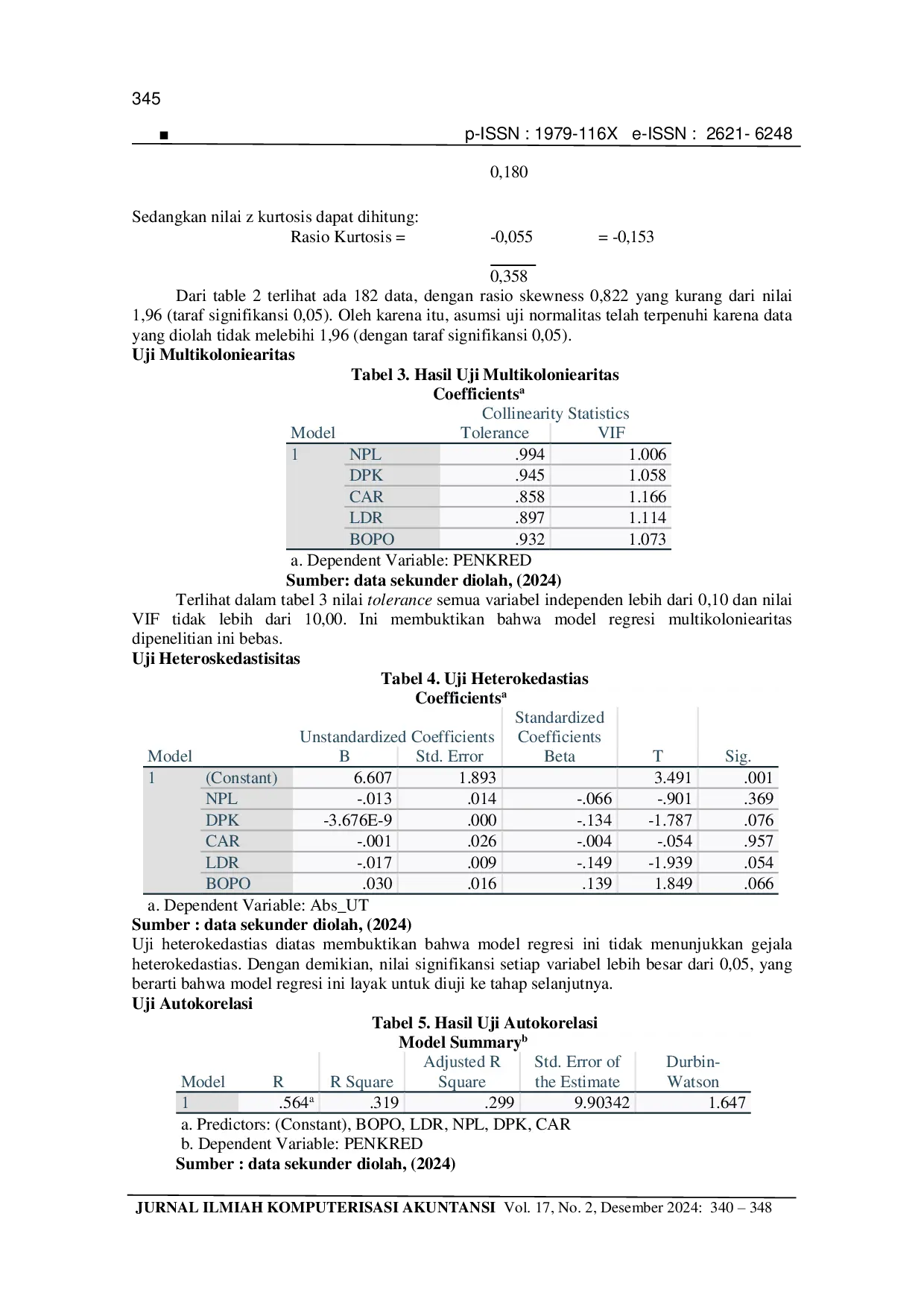 JURIS Faktor Faktor Yang Mempengaruhi Penyaluran Kredit Perbankan Pada Bank Umum Yang Terdaftar Di BEI Periode 2018 2022