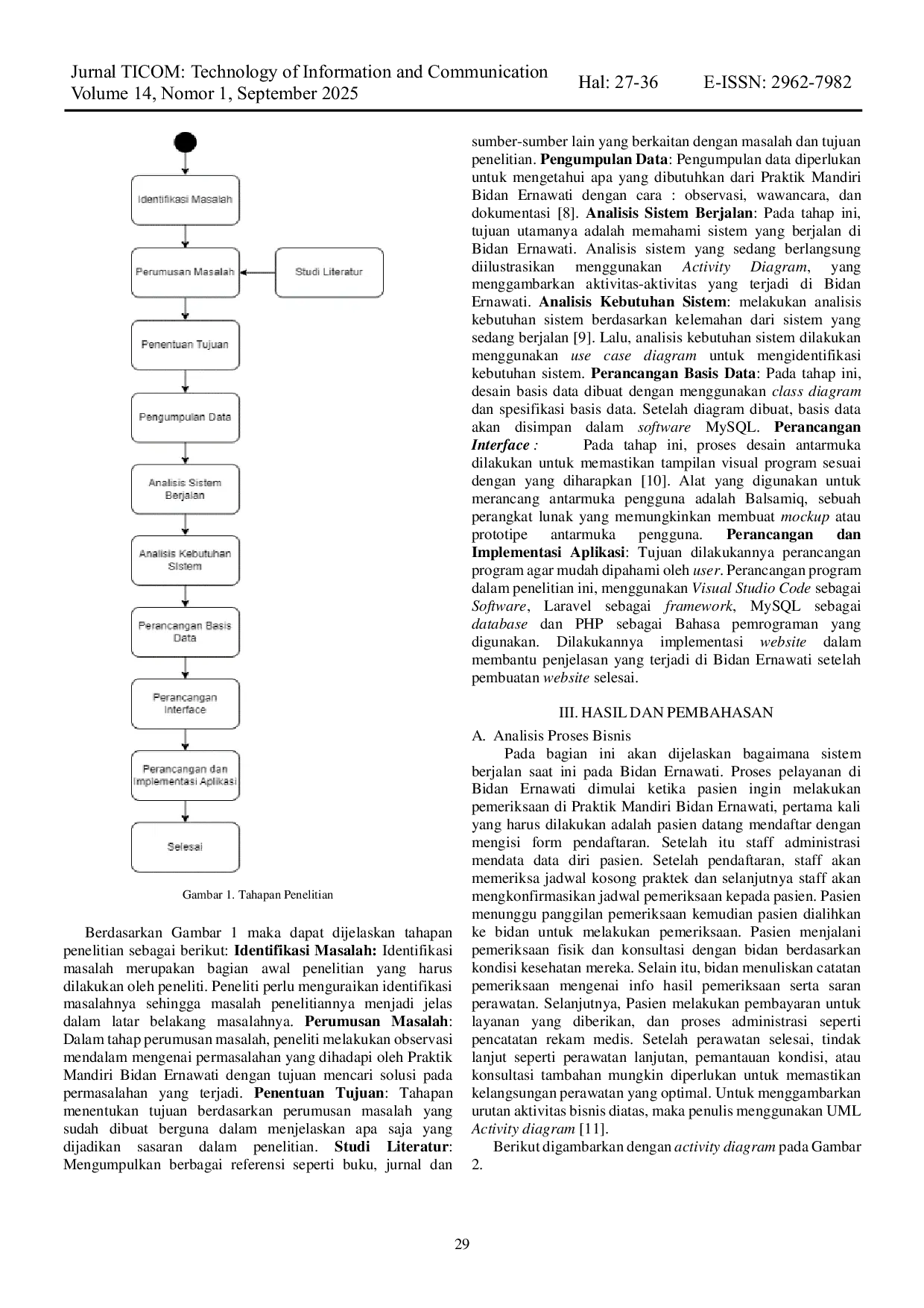 JURIS Aplikasi Electronic Customer Relationship Management E CRM Untuk Meningkatkan Kepuasan Pasien Pada Praktik Mandiri Bidan Ernawati