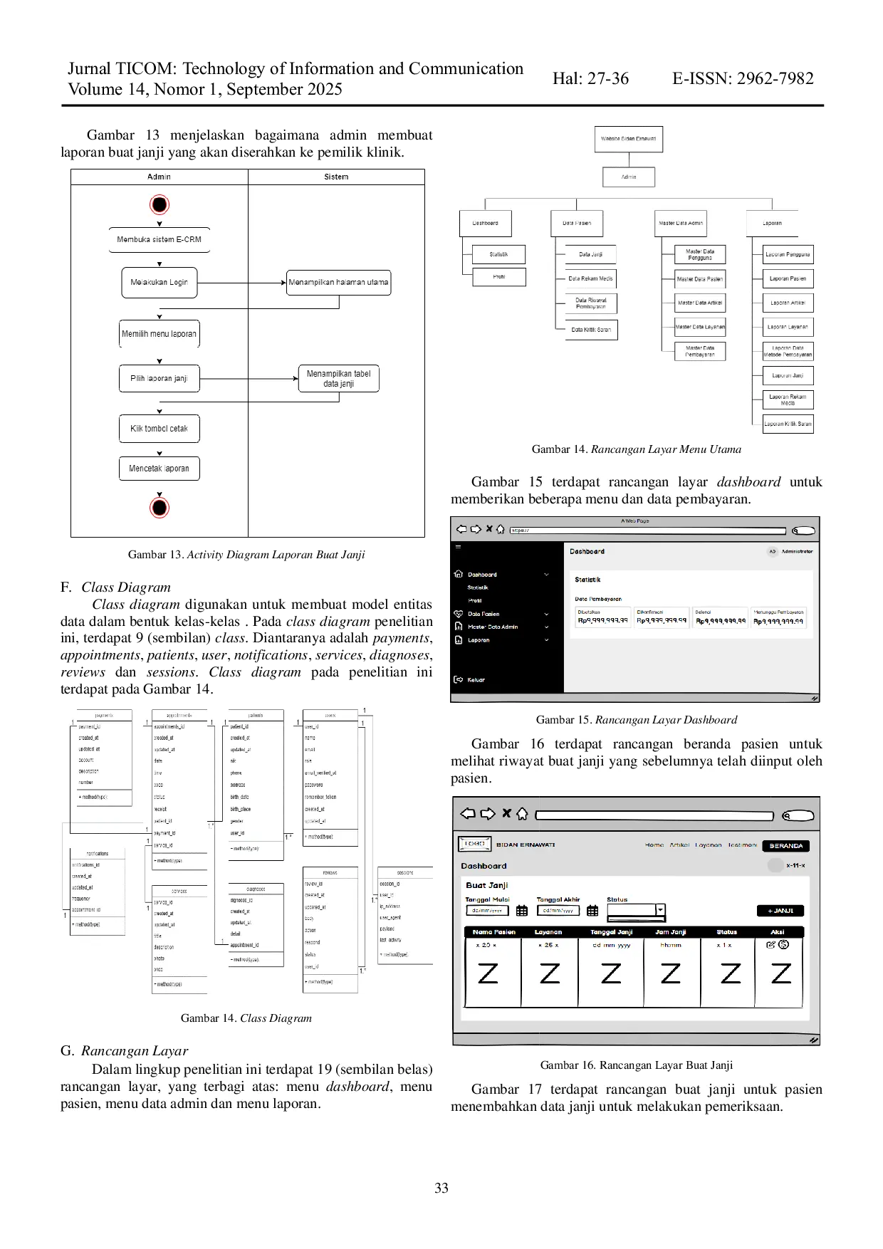 JURIS Aplikasi Electronic Customer Relationship Management E CRM Untuk Meningkatkan Kepuasan Pasien Pada Praktik Mandiri Bidan Ernawati