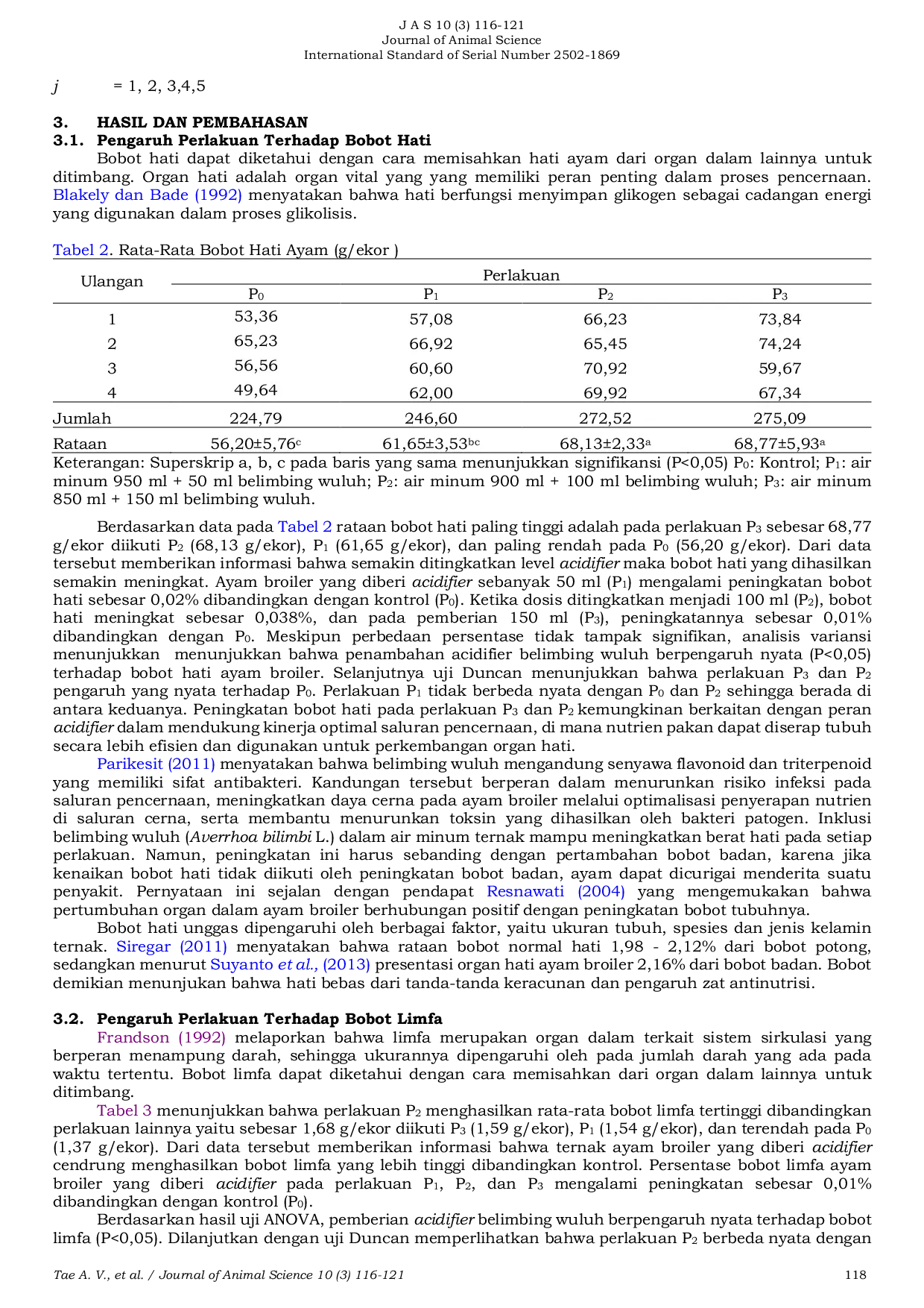 JURIS Efektifitas Penggunaan Acidifier Berbahan Dasar Belimbing Wulluh Averrhoa bilimbi L terhadap Kinerja Organ Pencernaan Ayam Broiler