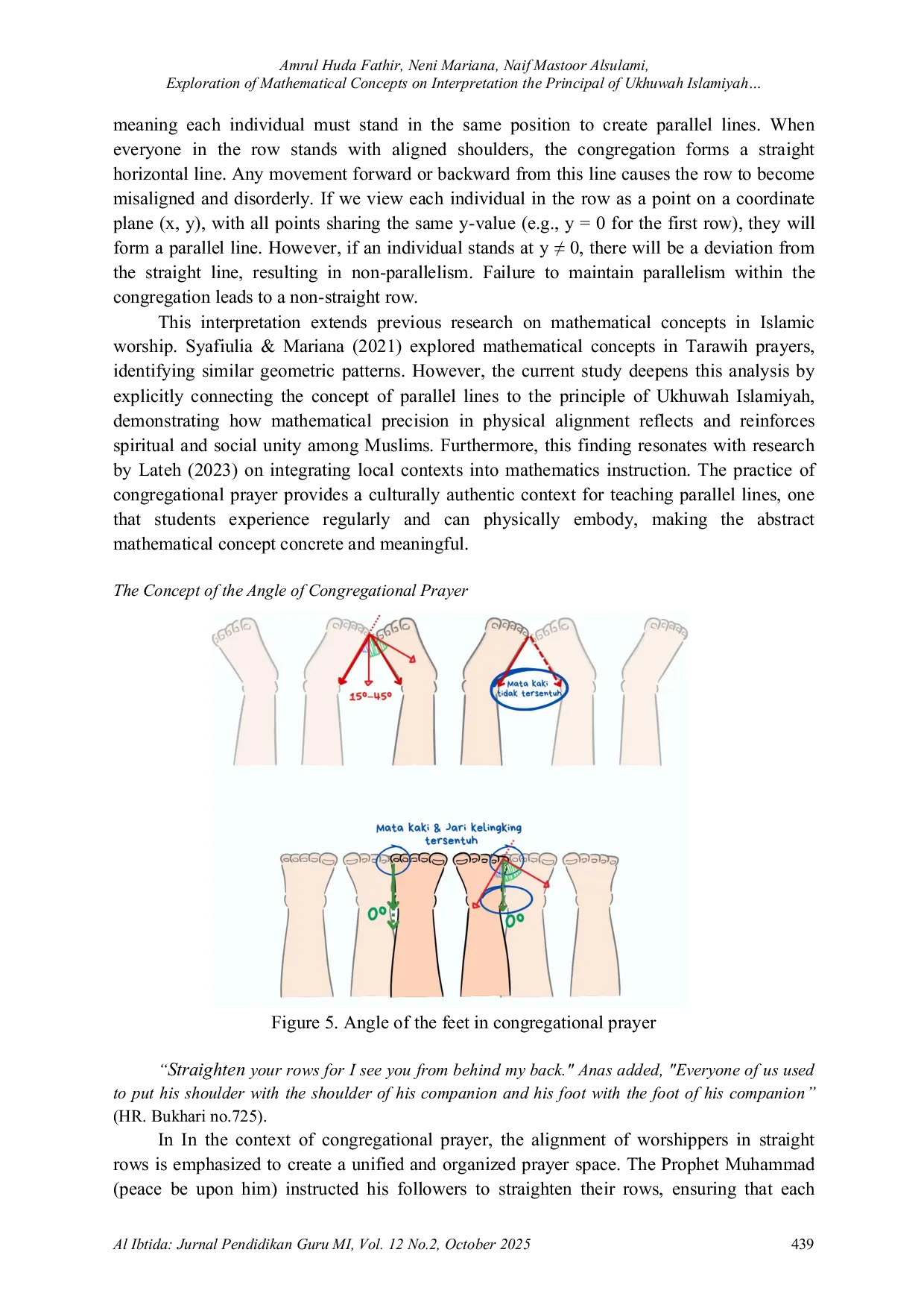 JURIS Exploration of Mathematical Concepts on Interpretation the Principal of Ukhuwah Islamiyah through Autoethnographic Study