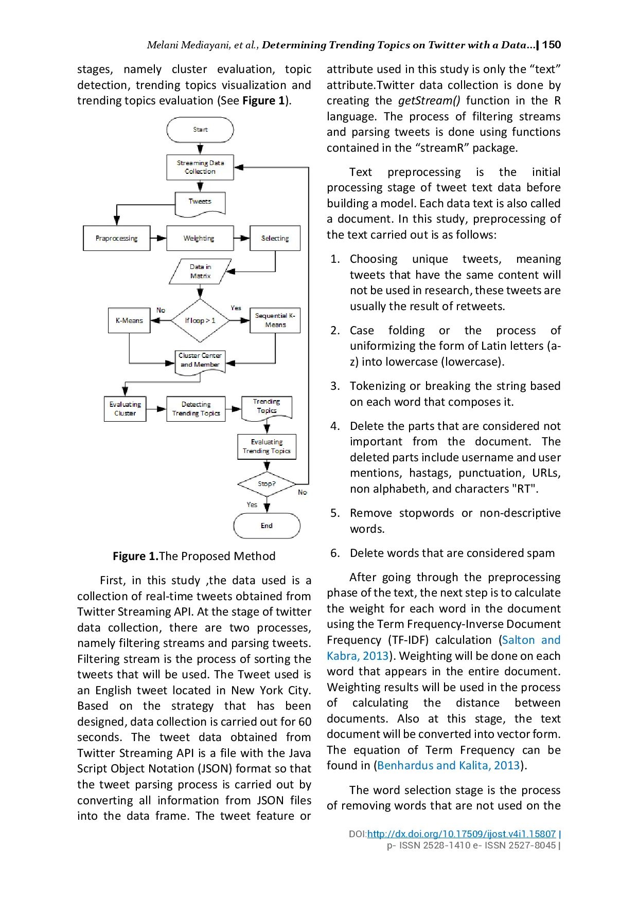 juris Determining Trending Topics in Twitter with a Data Streaming Method in R