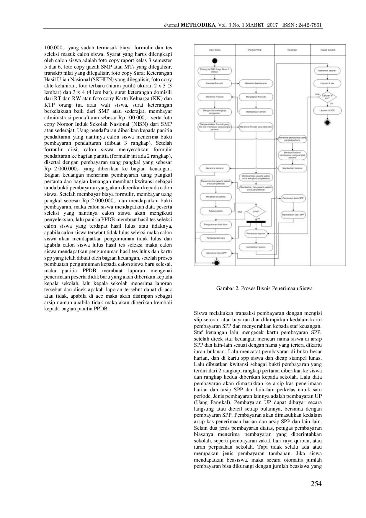 JURIS Sistem Pengolahan Data Penerimaan Siswa Baru dan Pembayaran SPP pada SMK Karya Guna 1 Bekasi
