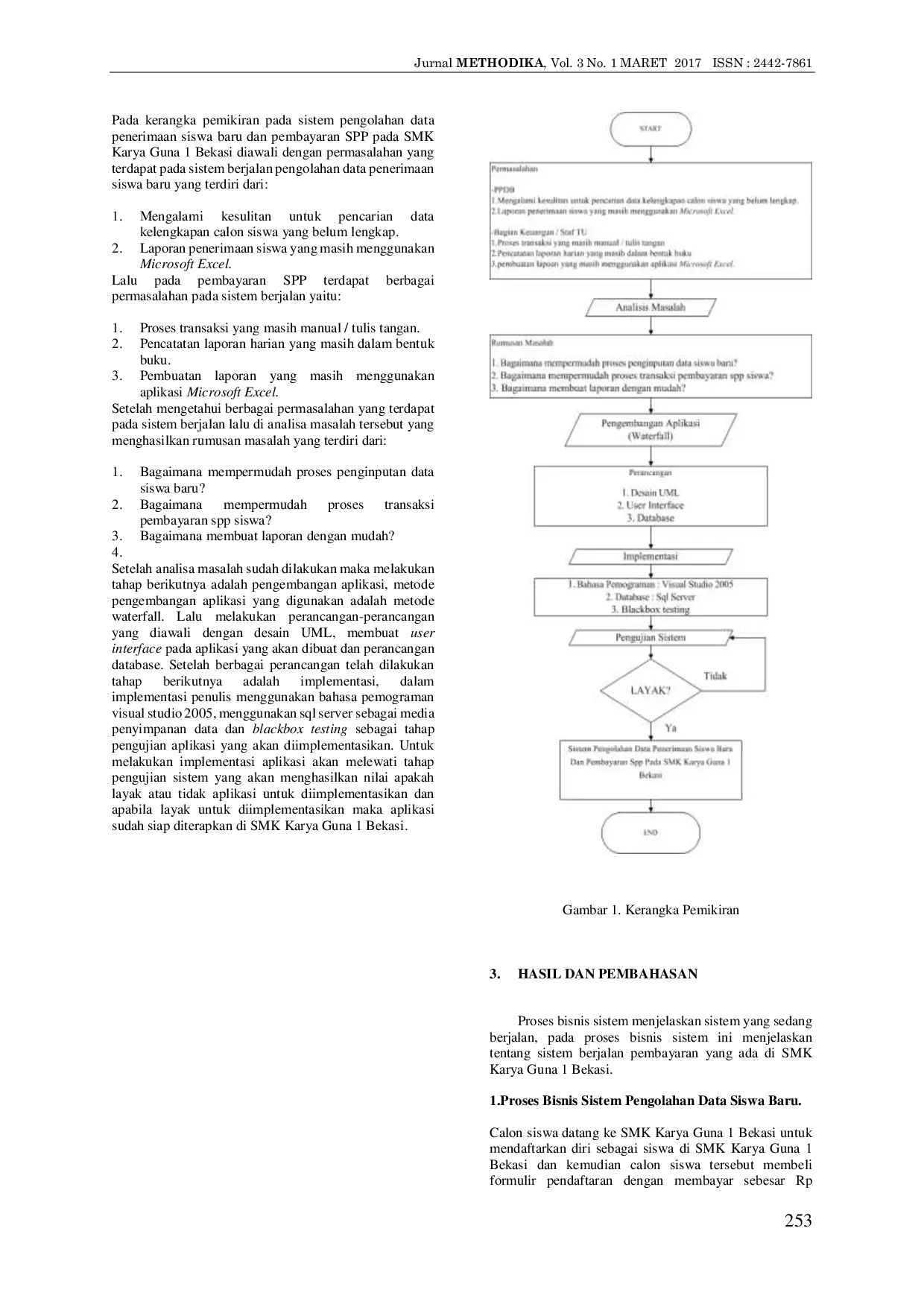 JURIS Sistem Pengolahan Data Penerimaan Siswa Baru dan Pembayaran SPP pada SMK Karya Guna 1 Bekasi