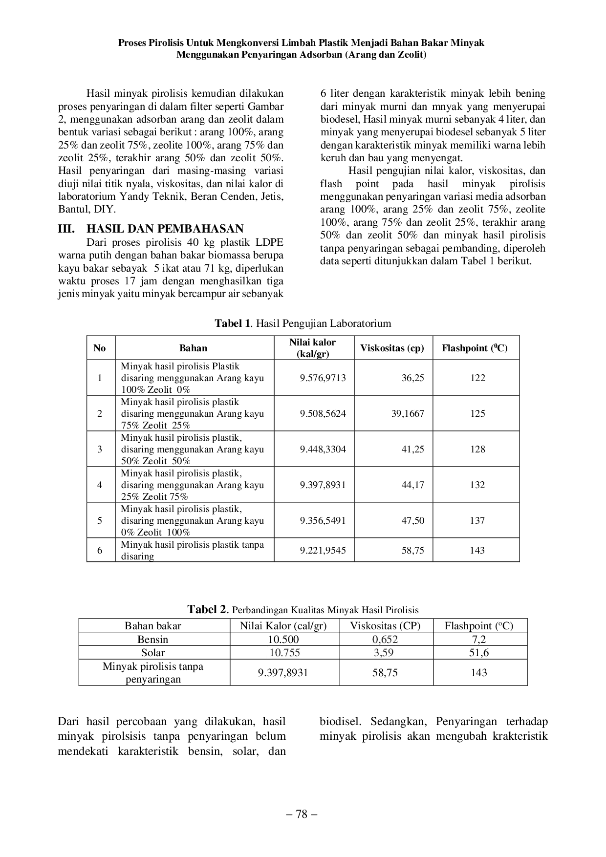 JURIS Proses Pirolisis Untuk Mengkonversi Limbah Plastik Menjadi Bahan Bakar Minyak Menggunakan Penyaringan Adsorban Arang dan Zeolit