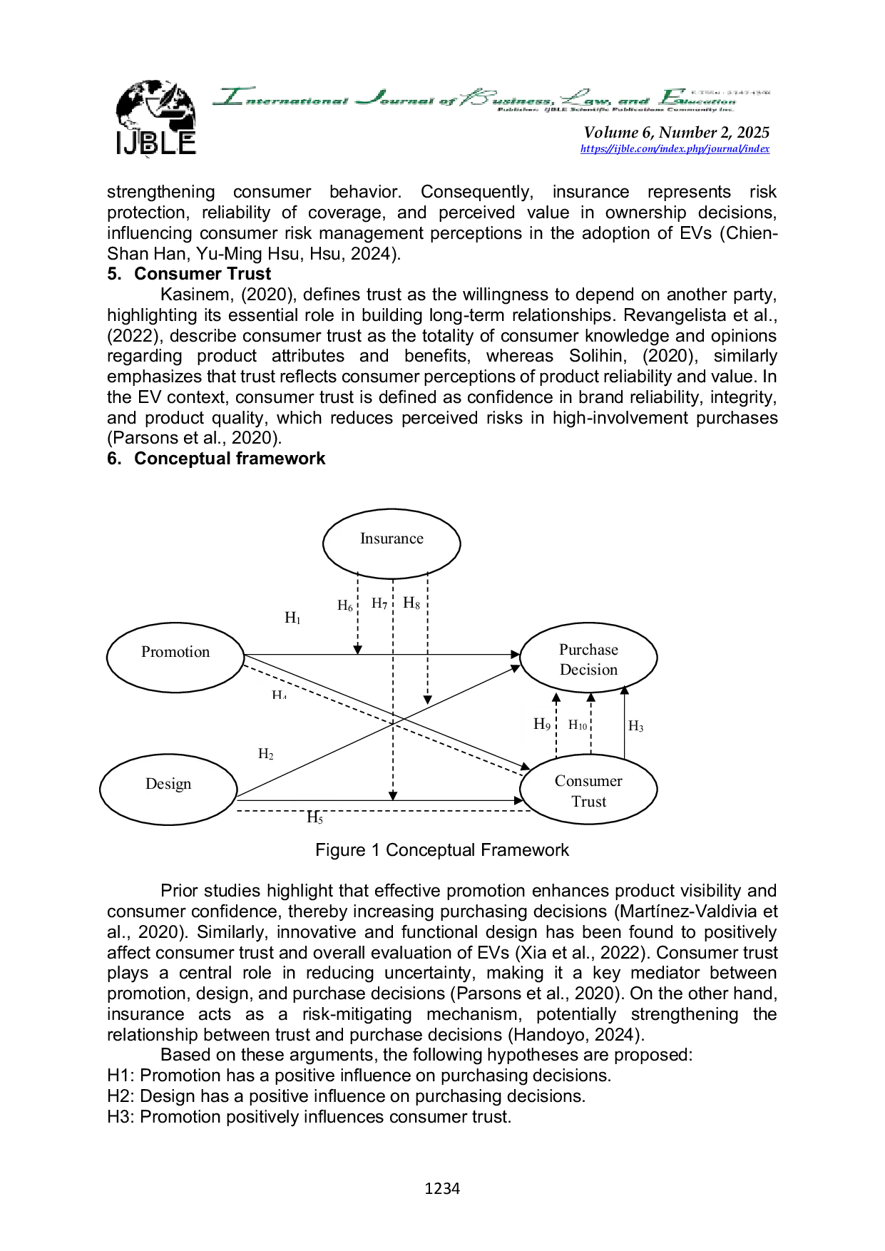 JURIS The Role of Trust in Shaping Purchase Decisions Promotion Design and Insurance in Wuling Electric Vehicles