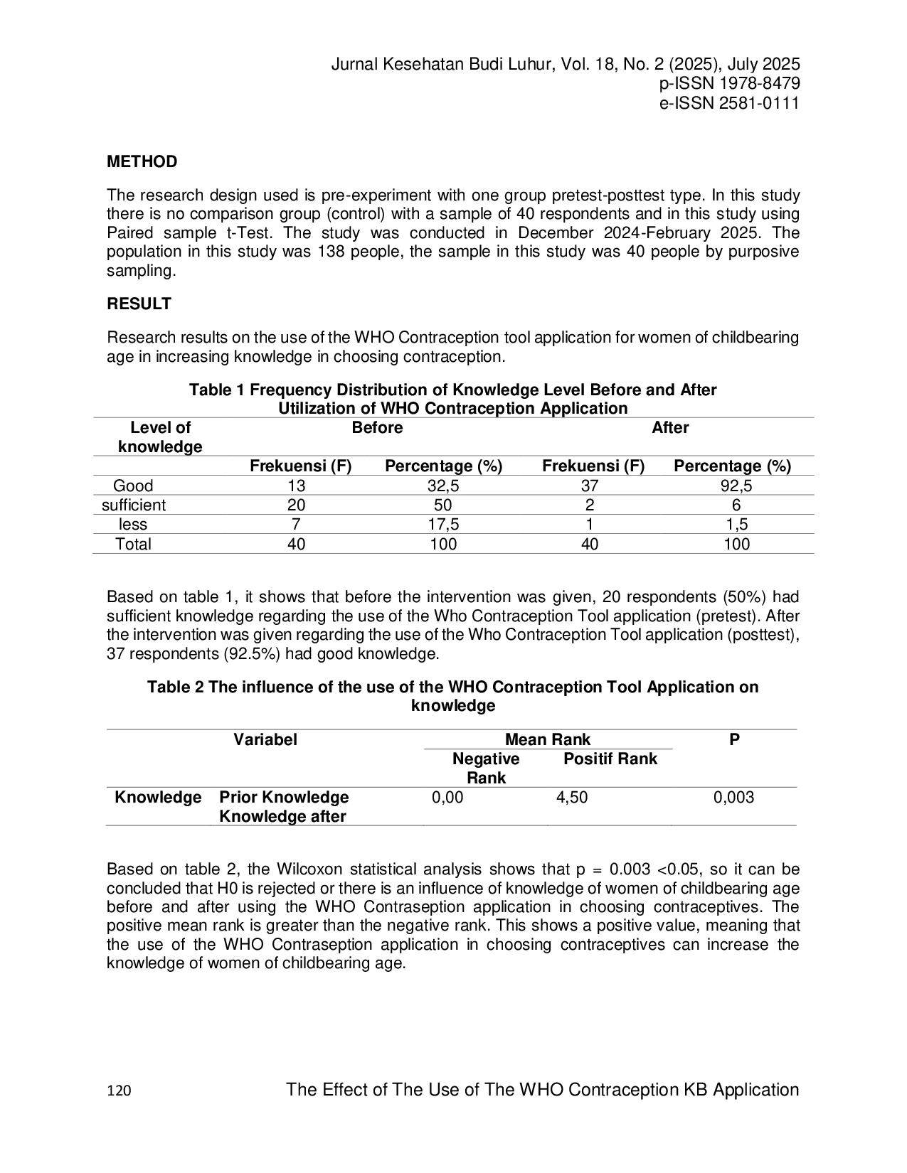 JURIS The The Effect of The Use of The Who Contraception KB Application on Women of Fertile Age WUS in The Knowledge of Choosing Contraception Devices