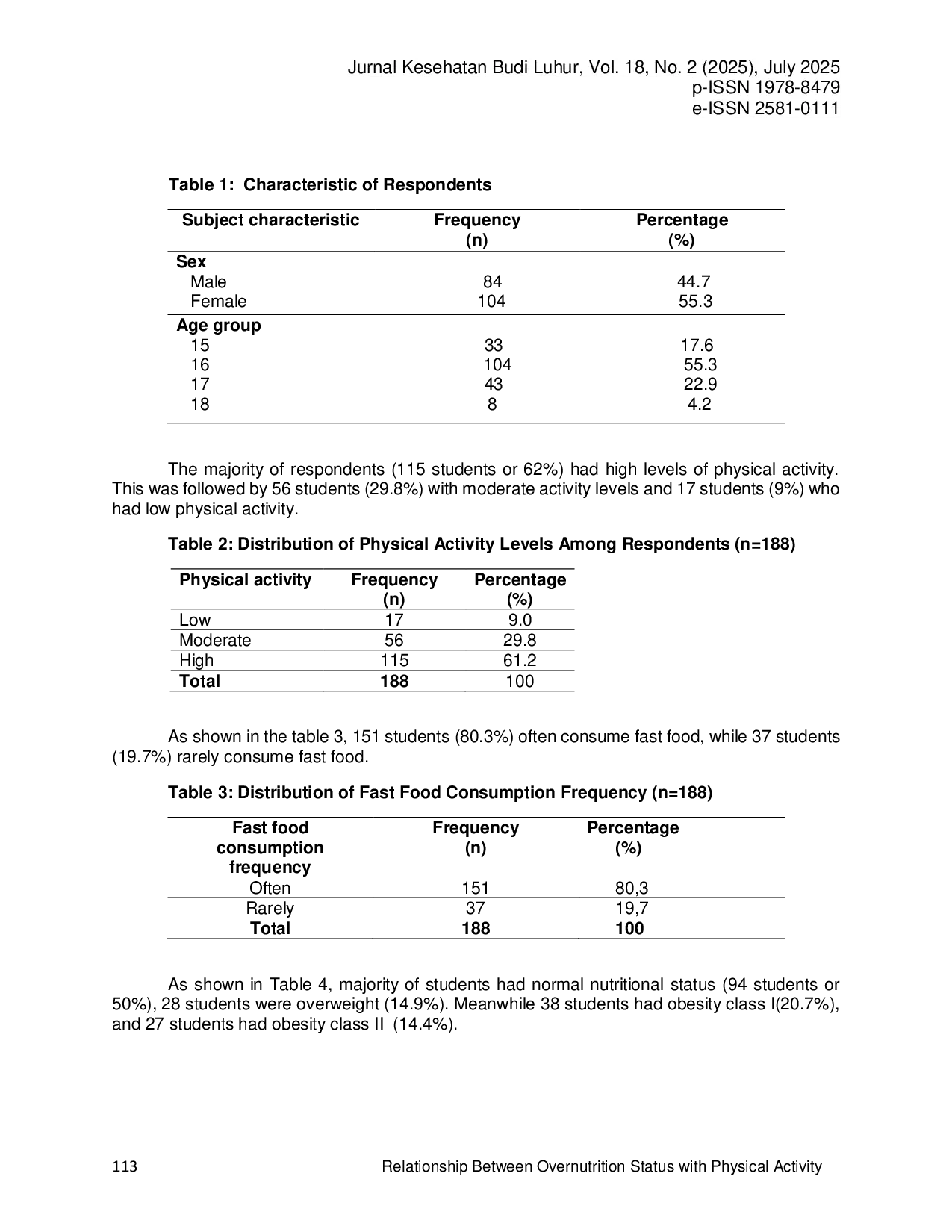 JURIS Relationship Between Overnutrition Status with Physical Activity and Fast Food Consumption at Pasundan 2 Senior High School Bandung