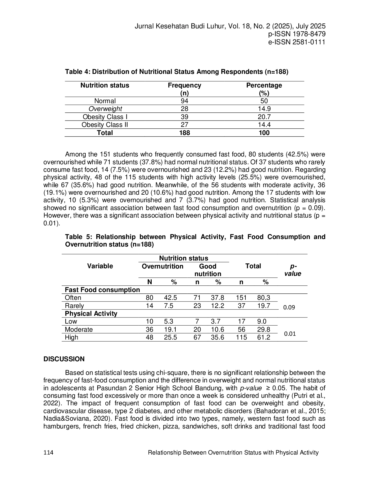 JURIS Relationship Between Overnutrition Status with Physical Activity and Fast Food Consumption at Pasundan 2 Senior High School Bandung