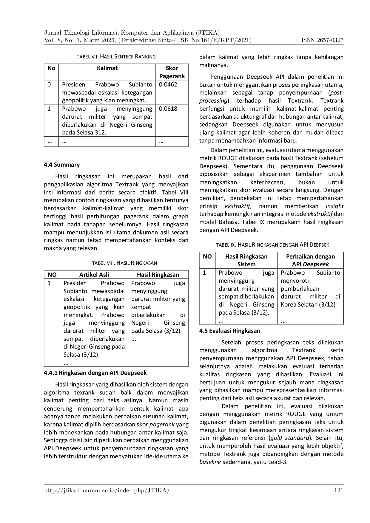 JURIS Penggunaan Algoritma Textrank Untuk Peringkasan Otomatis Berita Bahasa Indonesia