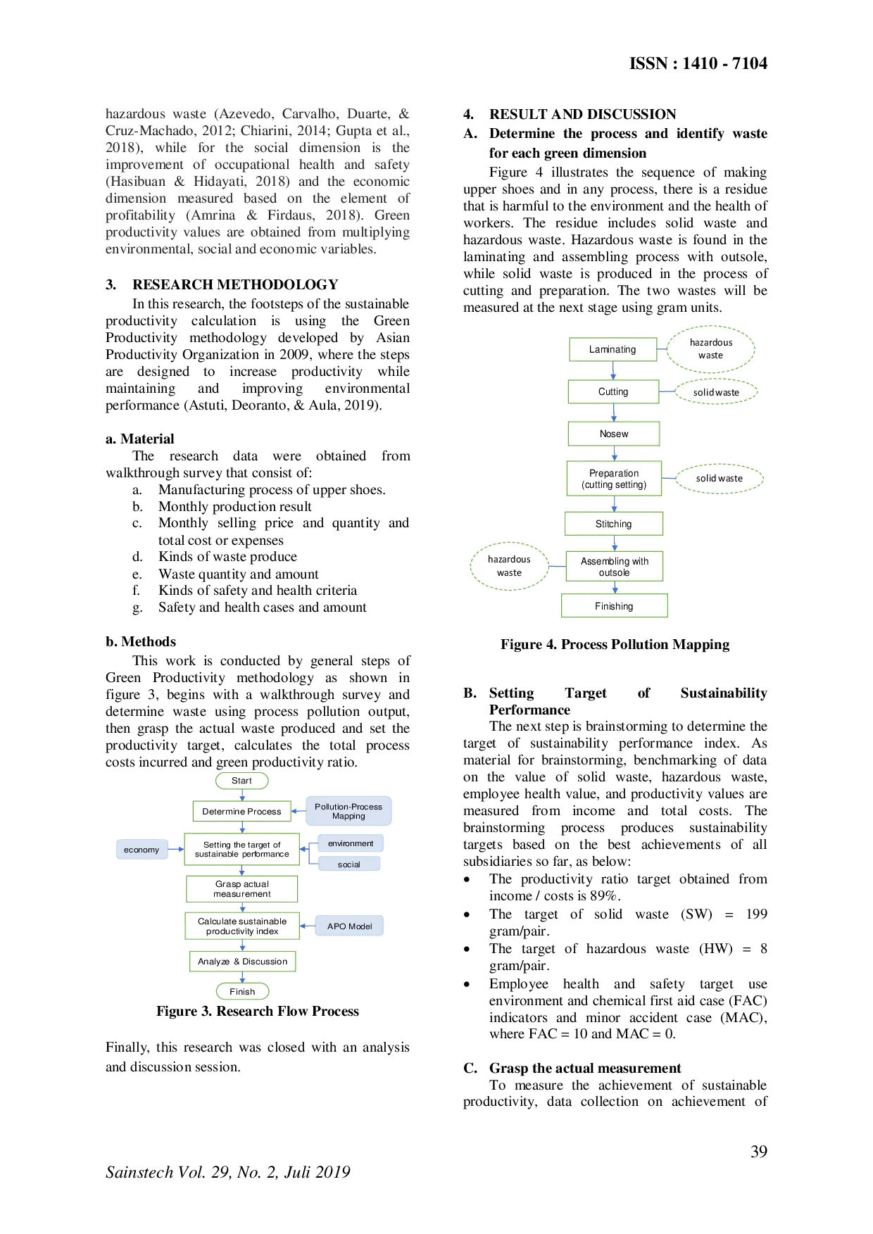 JURIS Application Of Sustainable Productivity Management In Footwear Companies By Green Manufacturing Approach