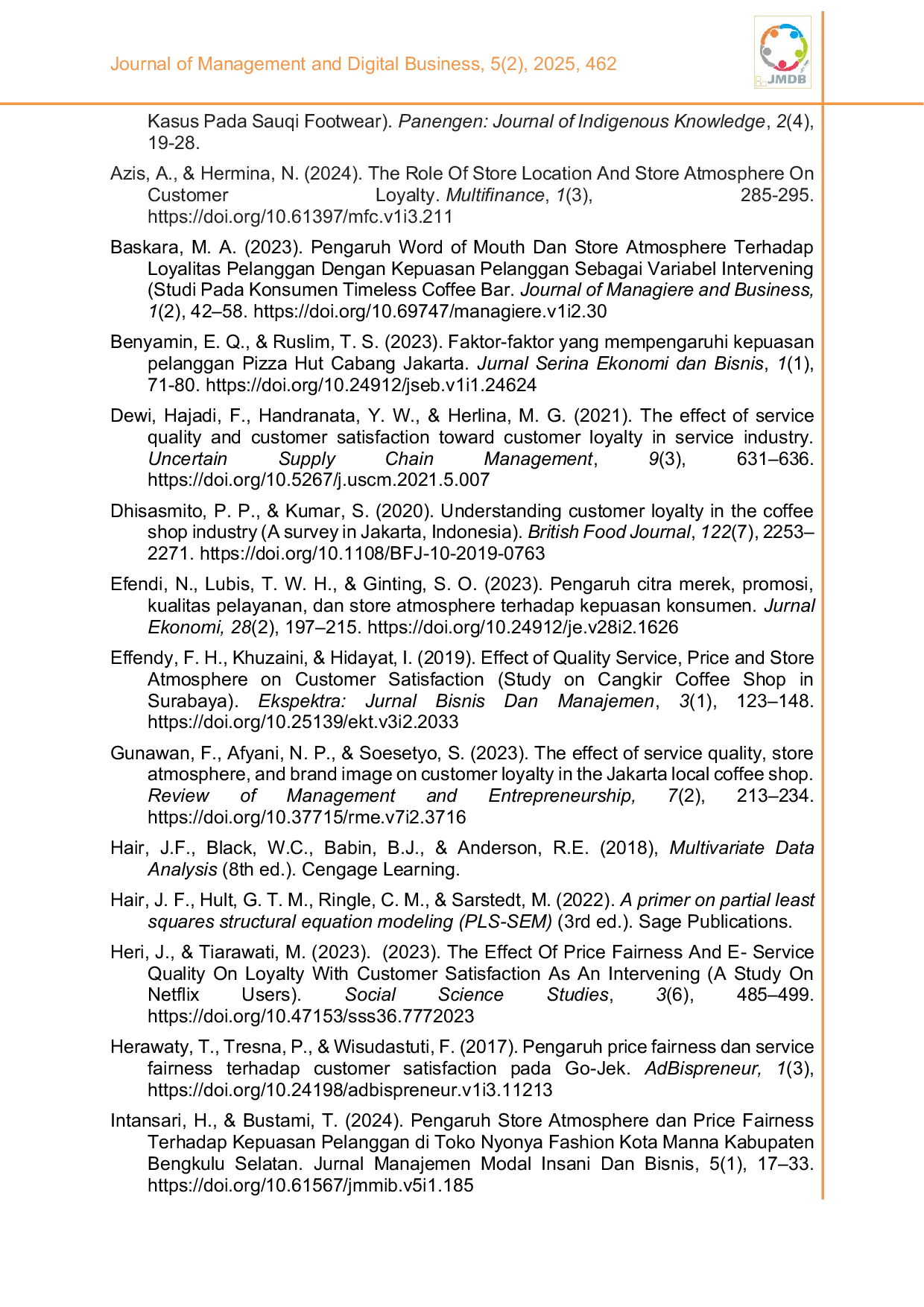JURIS Investigating The Determinants Of Customer Loyalty At Kedai Kopi Kulo In Jakarta
