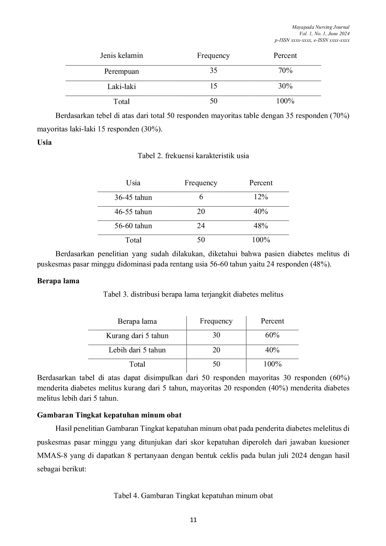JURIS Gambarannya Tingkat Kepatuhan Minum Obat Pada Penderita Diabetes Melitus