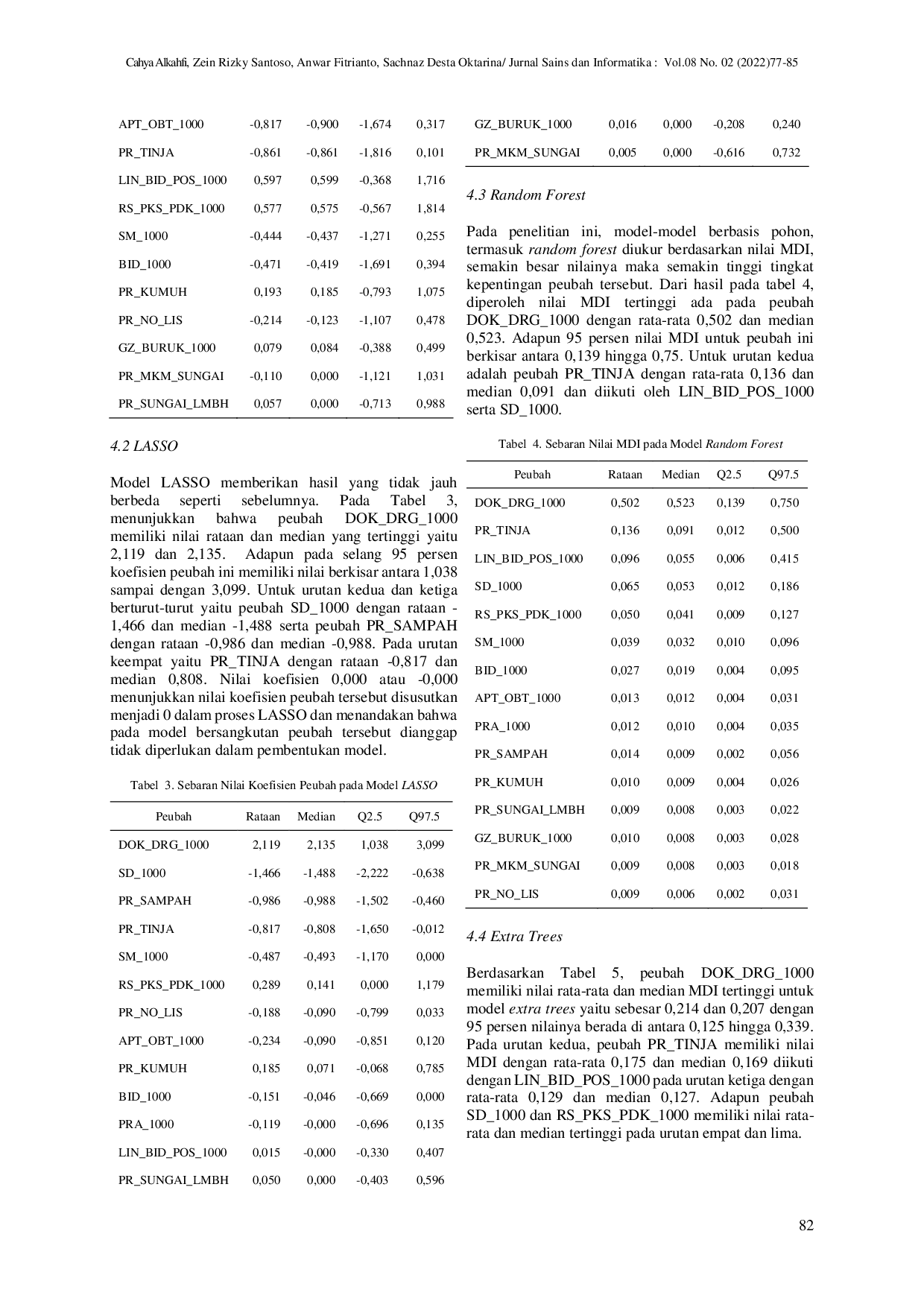 JURIS Variable Importance Kesehatan dan Pendidikan dalam Pembentukan IPM dengan Algoritme Machine Learning