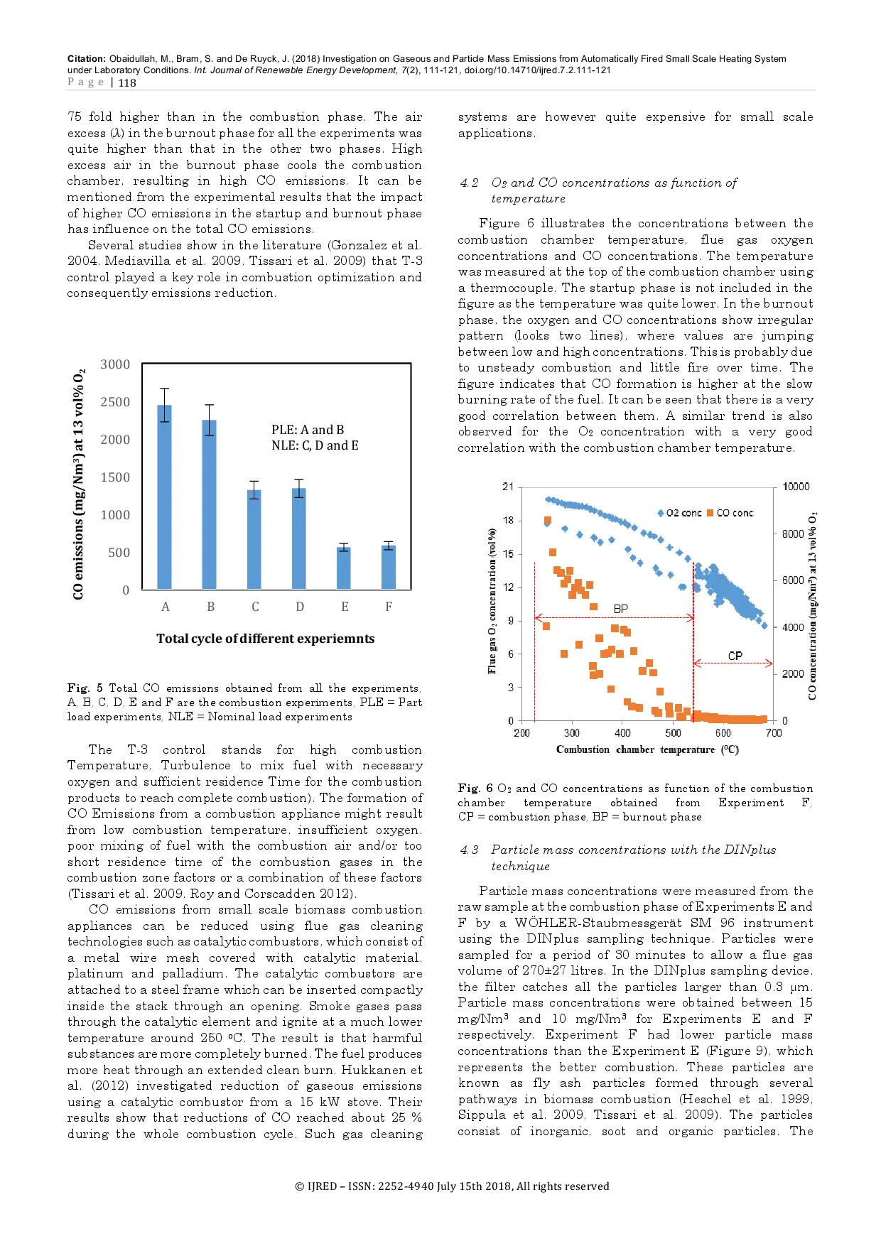 juris Investigation on Gaseous and Particle Mass Emissions from Automatically Fired Small Scale Heating System under Laboratory Conditions