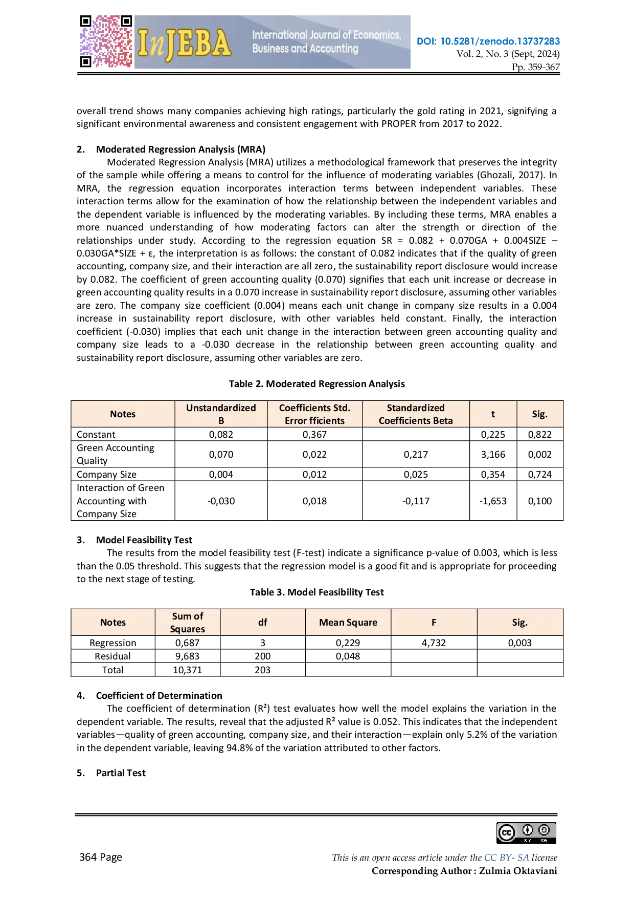 JURIS The Effect of Green Accounting Quality on Sustainability Report with Company Size as Moderating Variable