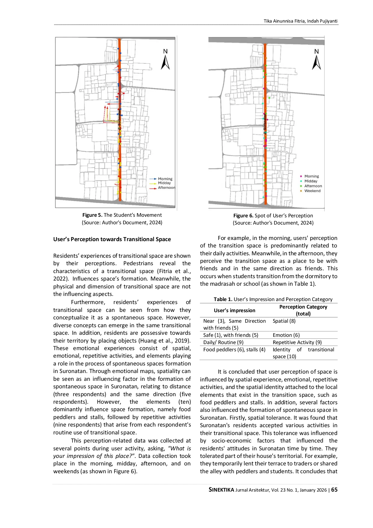 JURIS Place Process in Space with Territorial Ambivalence Case Study Suronatan Yogyakarta