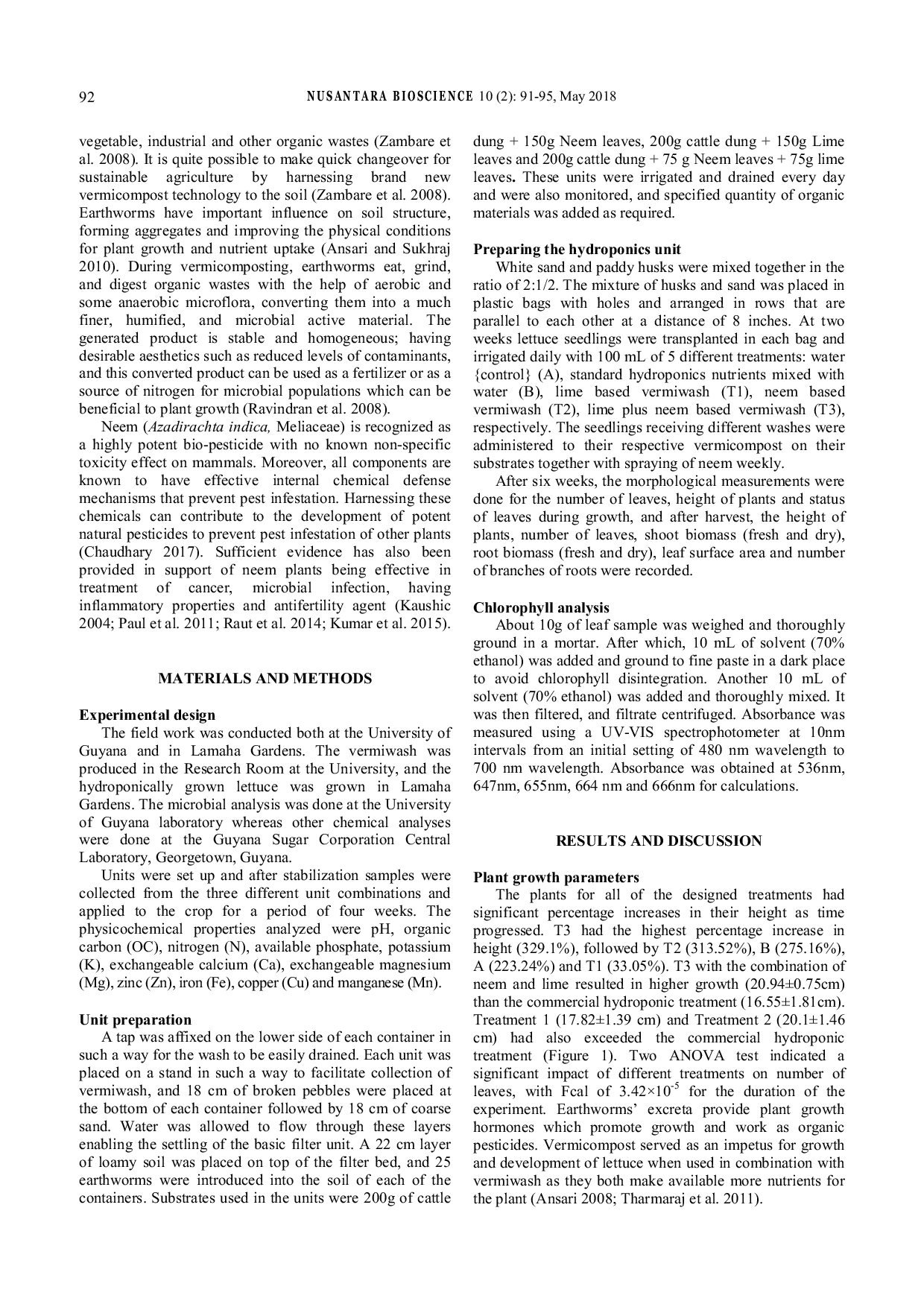 JURIS Short Communication The effects of vermicompost and vermiwash from the medicinal plants neem Azadirachta indica and lime Citrus aurantifolia on the growth parameters of lettuce in a hydroponic
