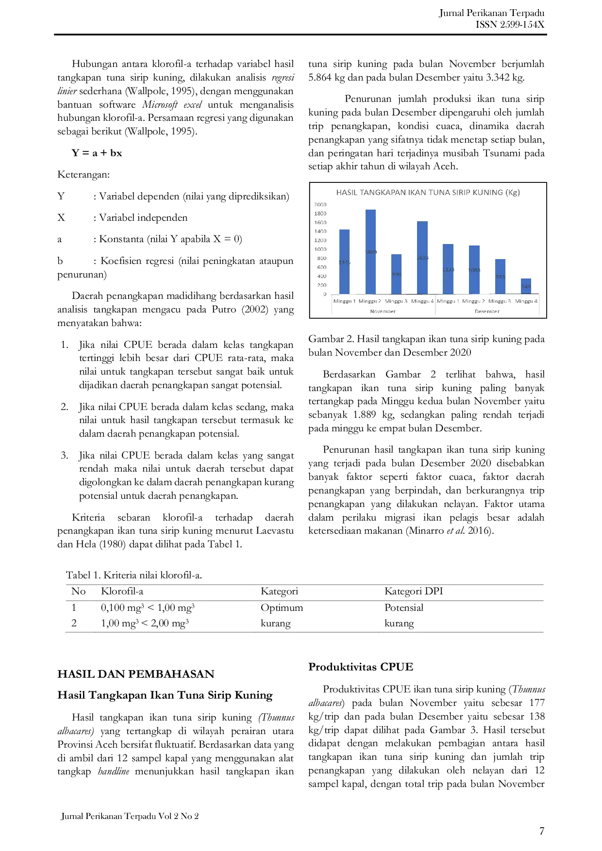 JURIS Analisis Daerah Penangkapan Ikan Tuna Sirip Kuning Thunnus Albacares Berdasarkan Sebaran Klorofil A di Perairan Utara Provinsi Aceh