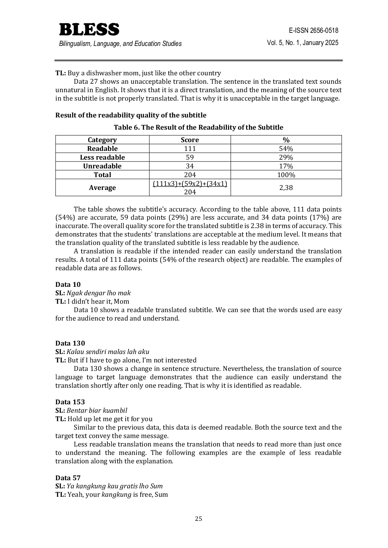 JURIS Subtitling As a Translation Assignment Evaluating Accuracy Acceptability and Readability in Indonesian English Translations