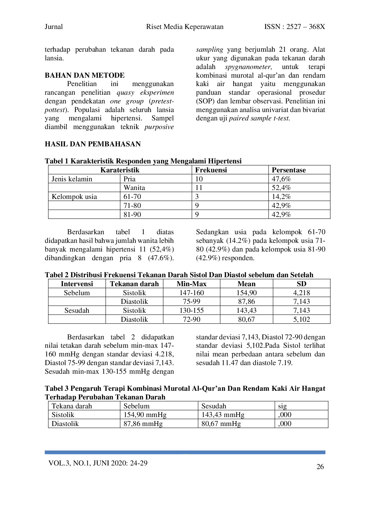 JURIS Pengaruh Terapi Kombinasi Murotal Al Qur an Dan Rendam Kaki Air Hangat Terhadap Perubahan Tekanan Darah