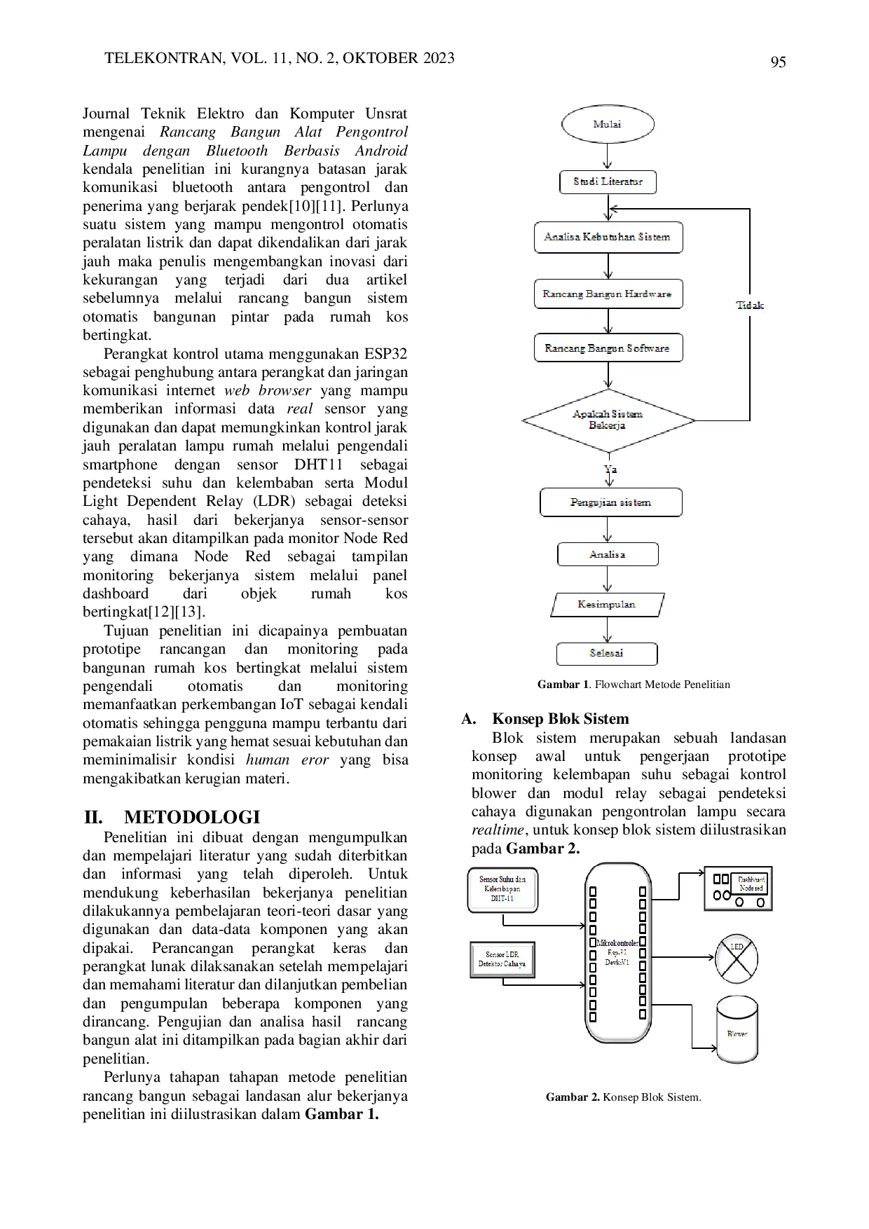 JURIS The Design and Build Prototype Smart Building Automatic Systems in Multi storey Boarding Houses Design and Build Prototype Smart Building Automatic Systems in Multi storey Boarding Houses
