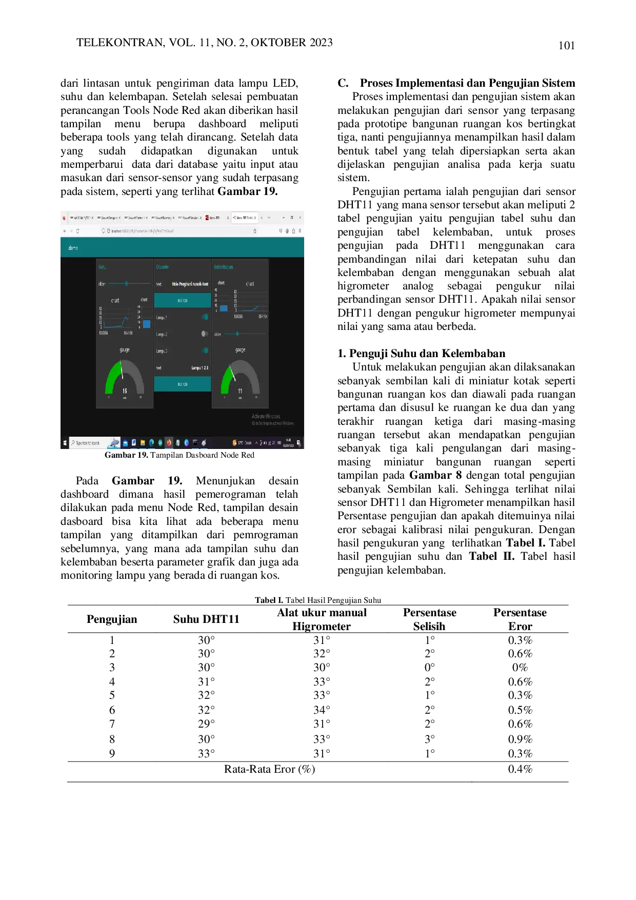 JURIS The Design and Build Prototype Smart Building Automatic Systems in Multi storey Boarding Houses Design and Build Prototype Smart Building Automatic Systems in Multi storey Boarding Houses